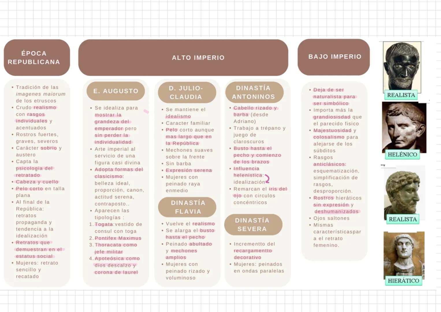 # Arquitectura Romana
Caracteristicas
• Raíces latinas y etruscas
• Adopción y adaptación del arte griego
• Plano de las ciudades de ti