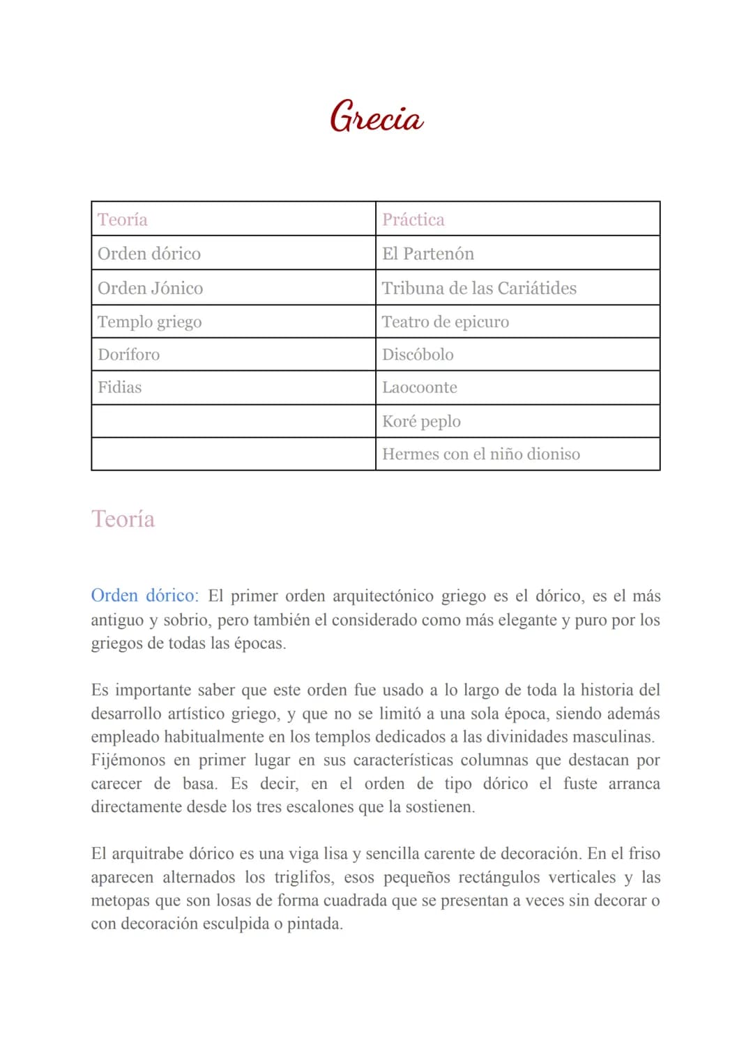 # Grecia
| Teoría | Práctica |
| ----------- | ----------- |
| Orden dórico | El Partenón |
| Orden Jónico | Tribuna de las Cariátides |
|