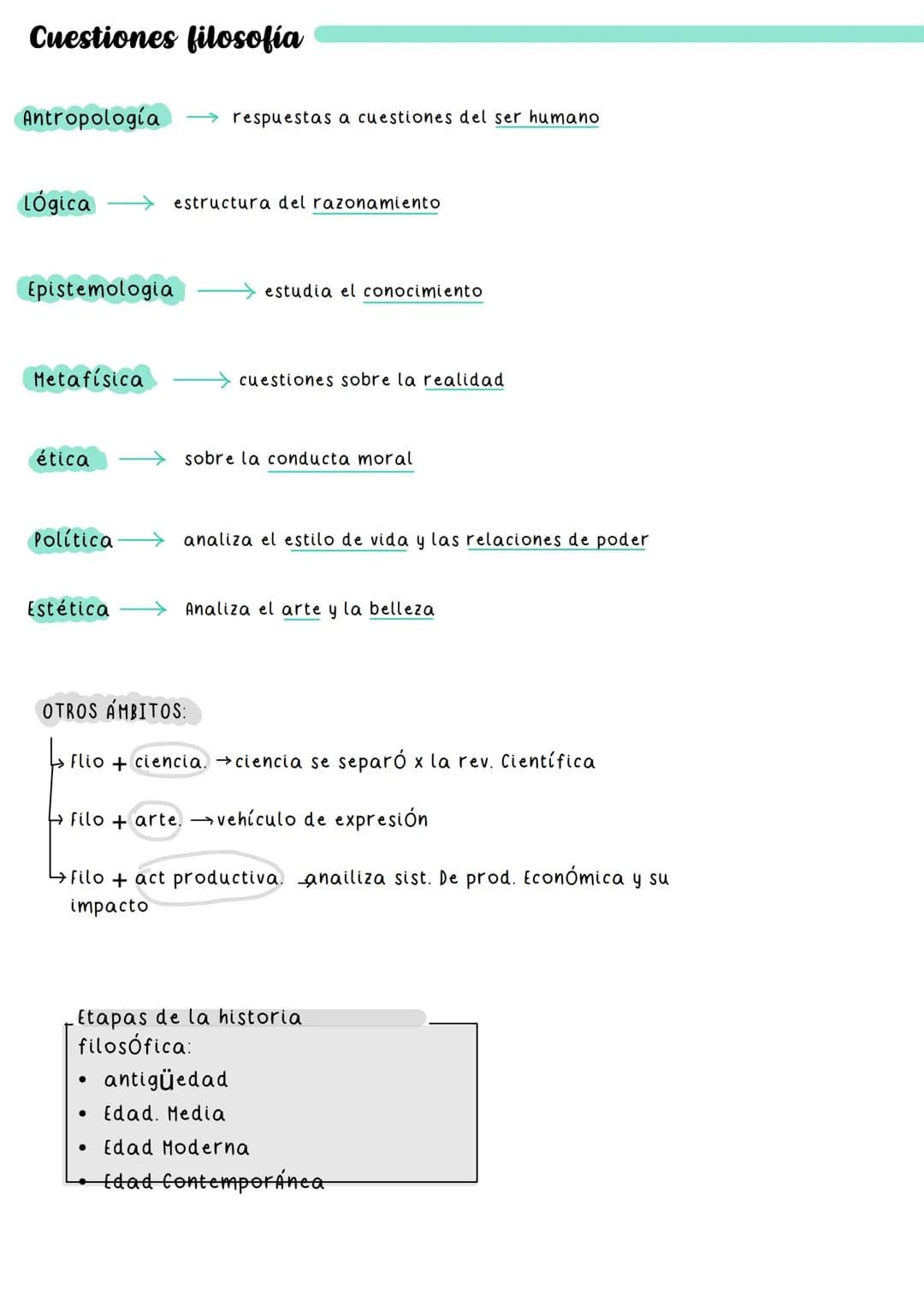 # Filosofía
amor por
Saber/Sabiduna
Deseo de conocer
Saber racional y crítico
Nace en Grecia (Islas
Jónicas)
→ siglo VI a.C.
PITAGORA