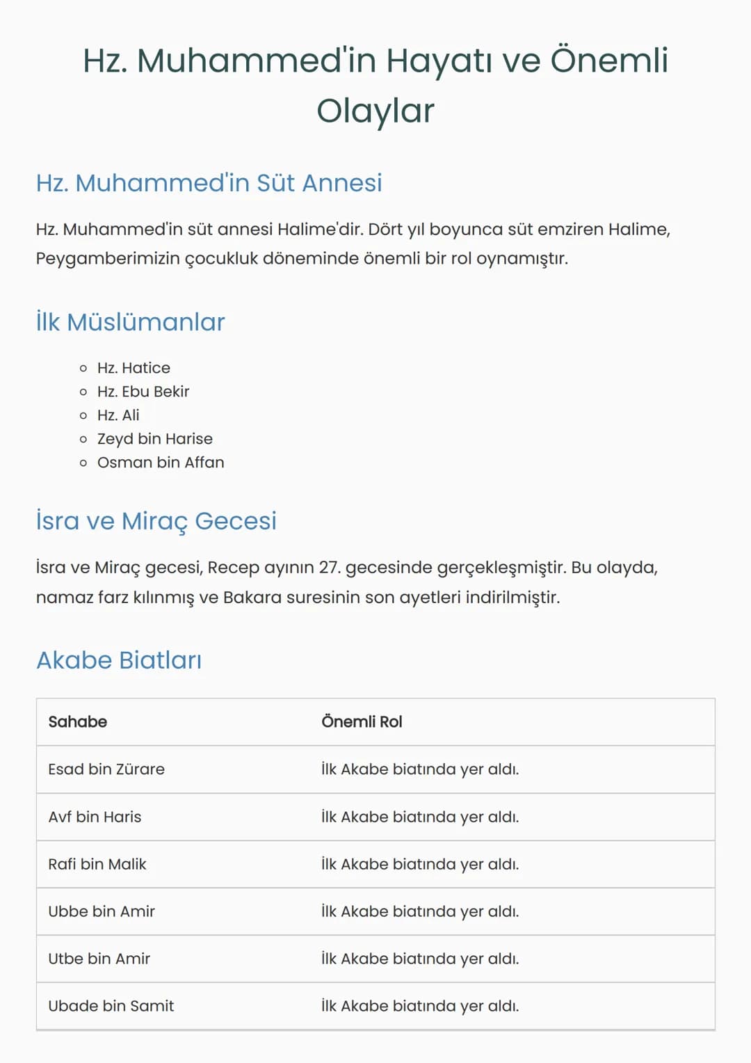 # Hz. Muhammed'in Hayatı ve Önemli
Olaylar
## Hz. Muhammed'in Süt Annesi
Hz. Muhammed'in süt annesi Halime'dir. Dört yıl boyunca süt emzire