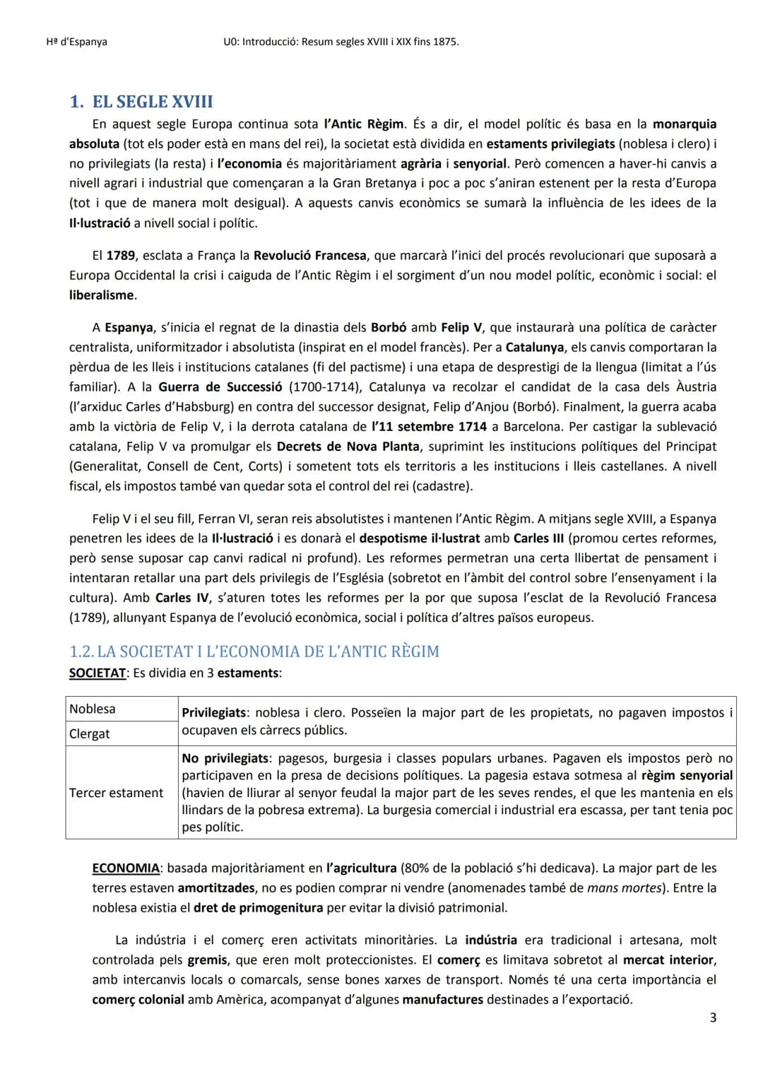 Unitat 0: ENS
POSEM AL
DIA?
Introducció: Resum
segles XVIII i XIX fins
1875.
2n BATXILLERAT - Història
d'Espanya Hª d'Espanya
UO: Introduc