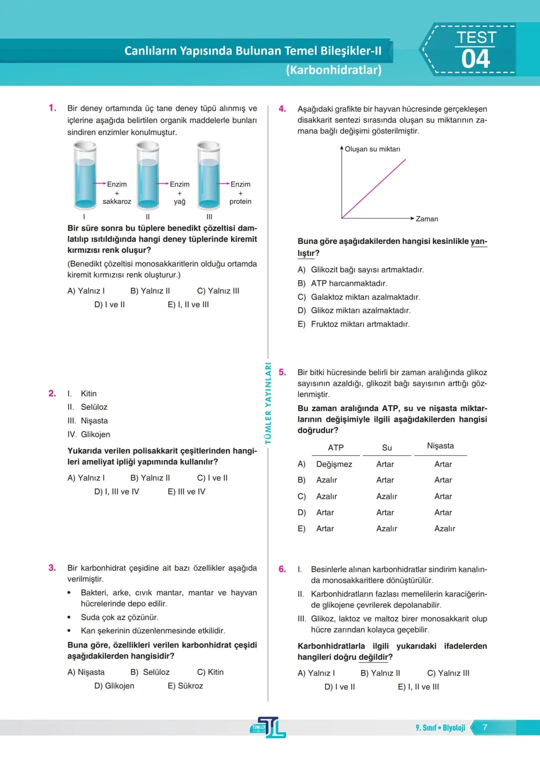 # Biyoloji ve Canlıların Ortak Özellikleri-I
TEST
01
1. Canlıların bulunduğu çevrede yaşama ve üreme şan-
sını artıran özelliklere adaptas