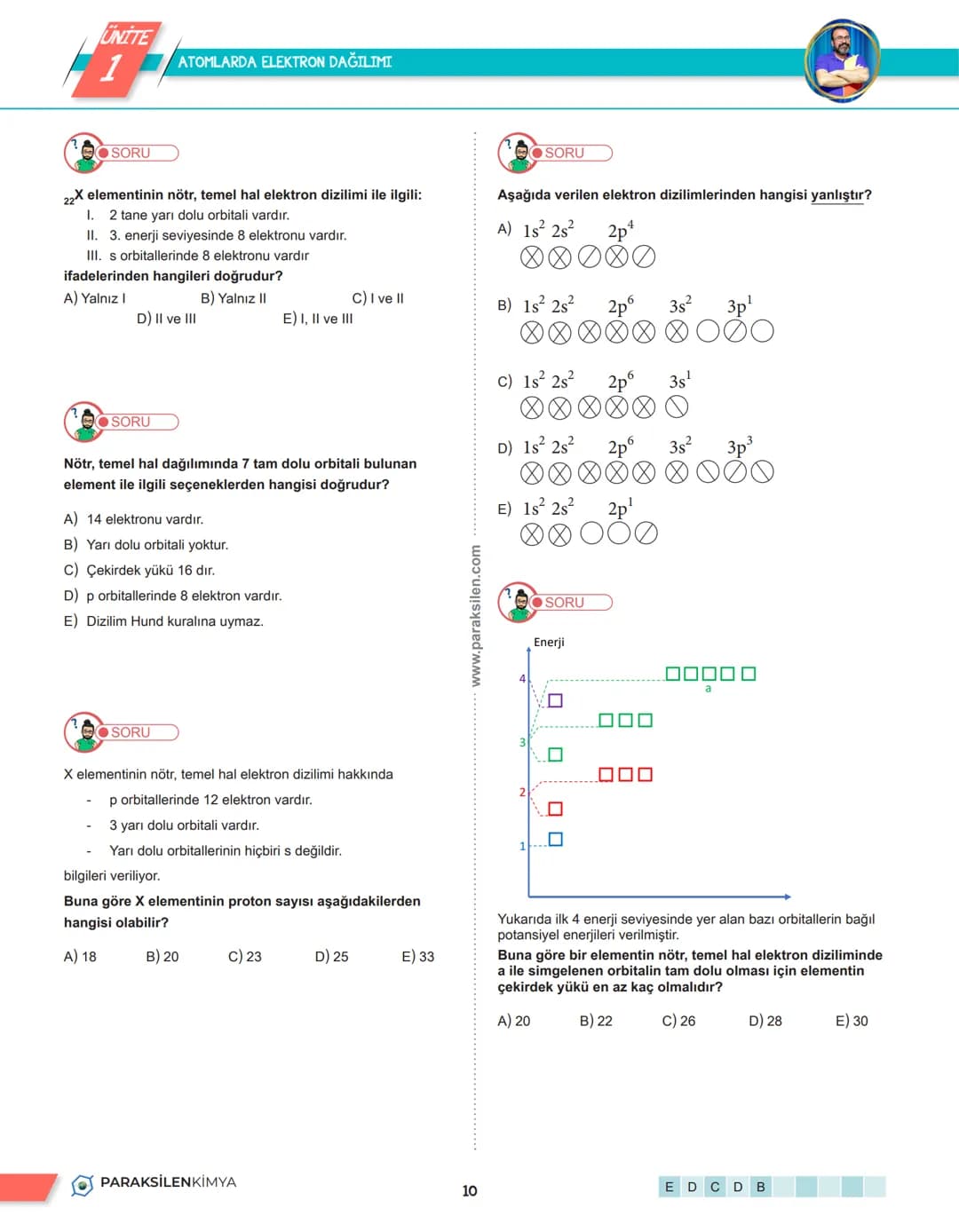 # 1. TEMA
1.2. ATOMUN YAPISI # UNITE
1 ATOM MODELLERİ
ATOM MODELLERİ
DALTON ATOM MODELI
- Maddeler atom denilen küçük taneciklerden
oluşm