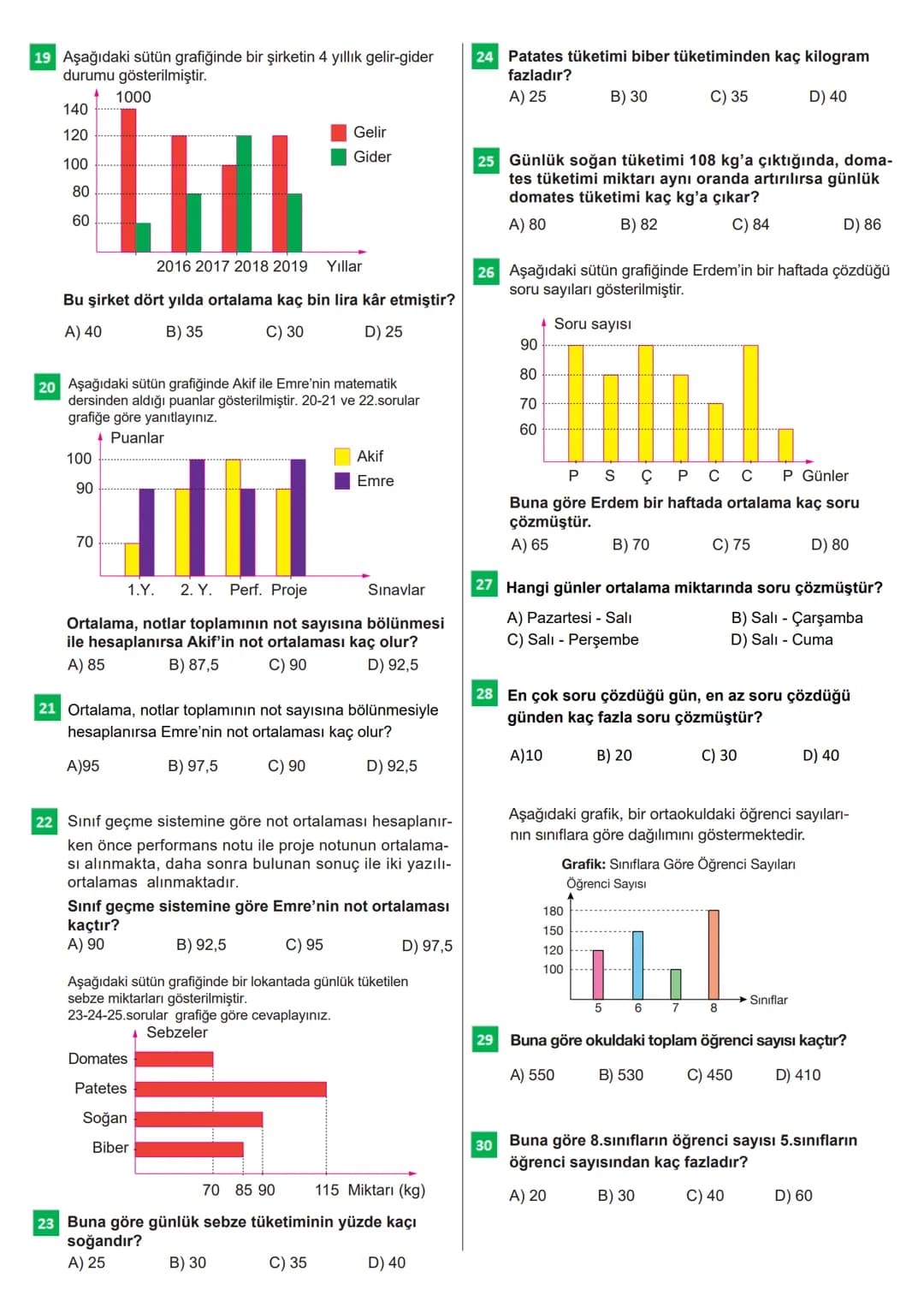 # 100 SORUDA
VERİ
ANALİZİ
Bu testteki sorular internet üzerinde yayınlanan sorulardan
derlenmiştir.
Kaynak: Derslig.com - TELAT BİLİCAN
1