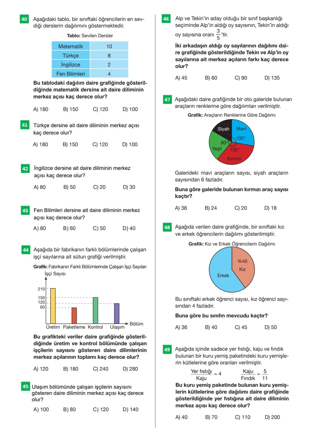 # 100 SORUDA
VERİ
ANALİZİ
Bu testteki sorular internet üzerinde yayınlanan sorulardan
derlenmiştir.
Kaynak: Derslig.com - TELAT BİLİCAN
1