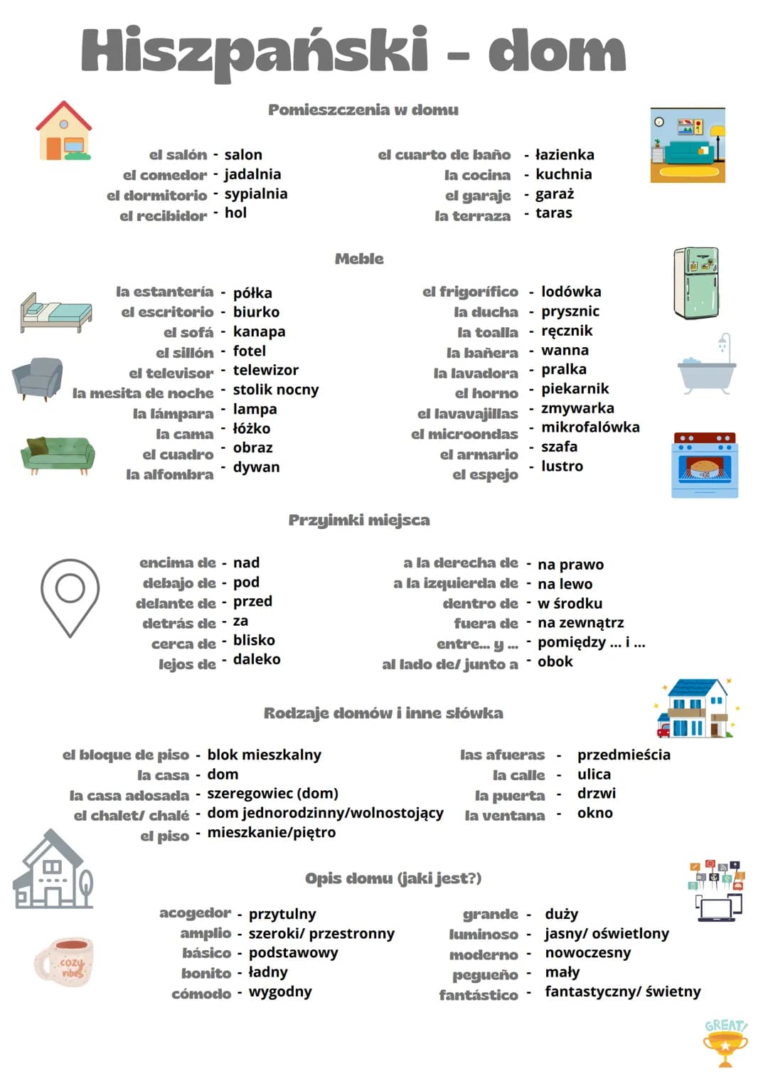 # Hiszpański - dom
Pomieszczenia w domu
- el salón - salon
- el comedor - jadalnia
- el dormitorio - sypialnia
- el recibidor - hol
- el