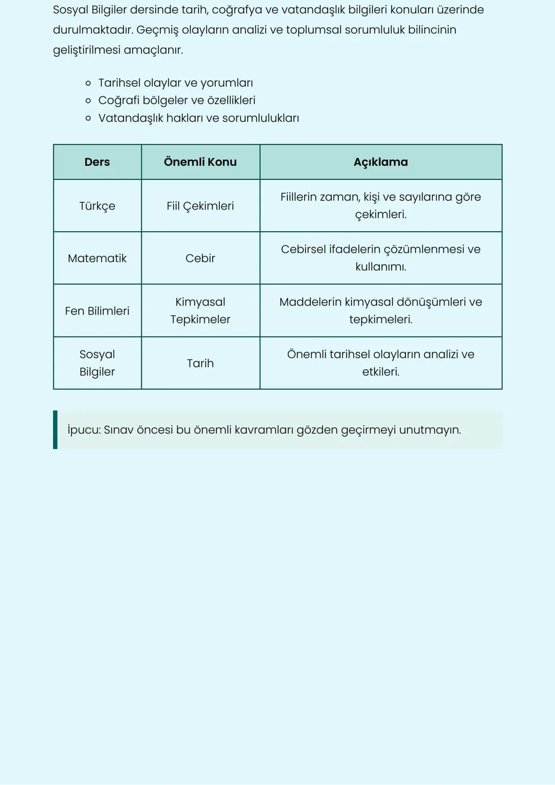 # Türkçe
Ders Çalışma Notları
Türkçe, Matematik, Fen Bilimleri, Sosyal Bilgiler
## Türkçe
Türkçe dersinde dil bilgisi, edebi türler ve o