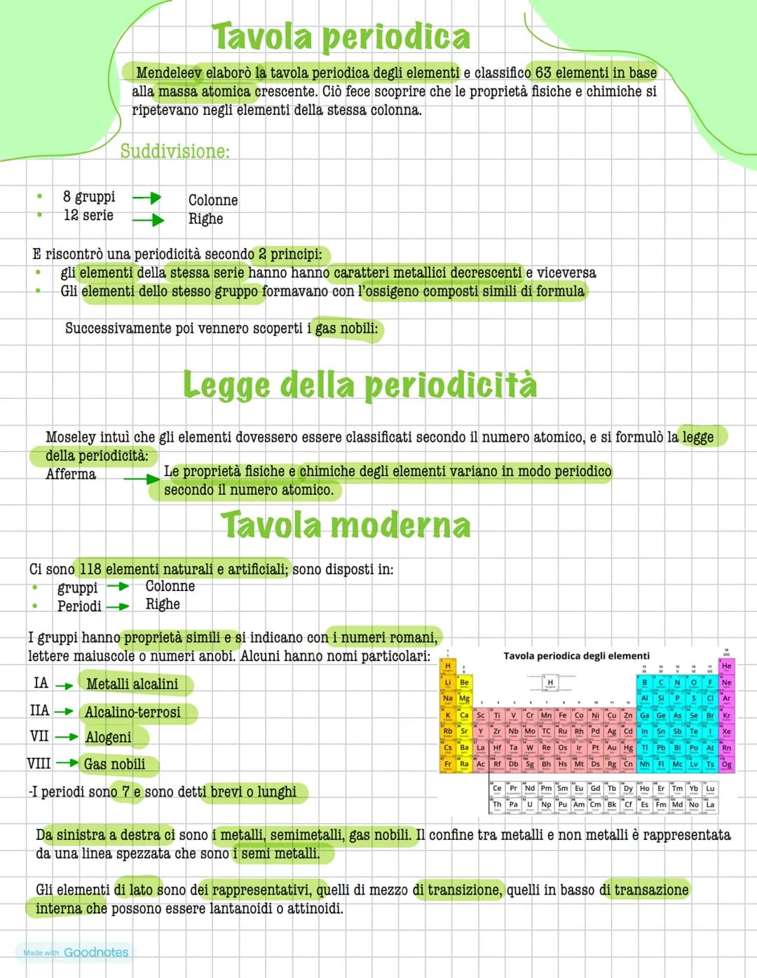 CHEM
MATH # Tavola periodica
Mendeleev elaborò la tavola periodica degli elementi e classifico 63 elementi in base
alla massa atomica cres