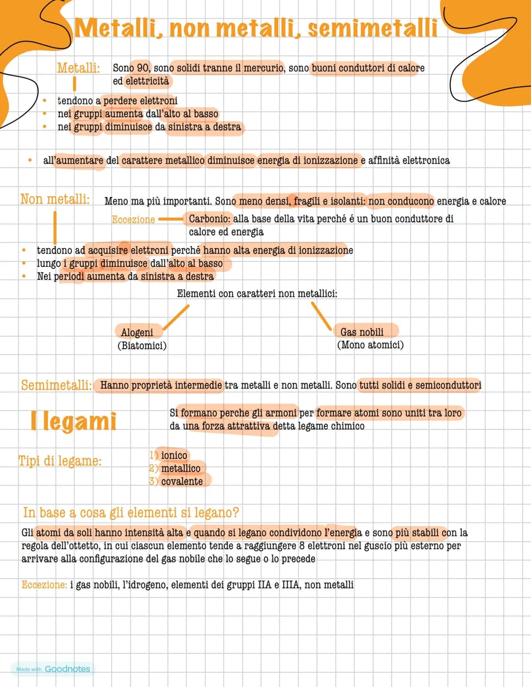 CHEM
MATH # Tavola periodica
Mendeleev elaborò la tavola periodica degli elementi e classifico 63 elementi in base
alla massa atomica cres