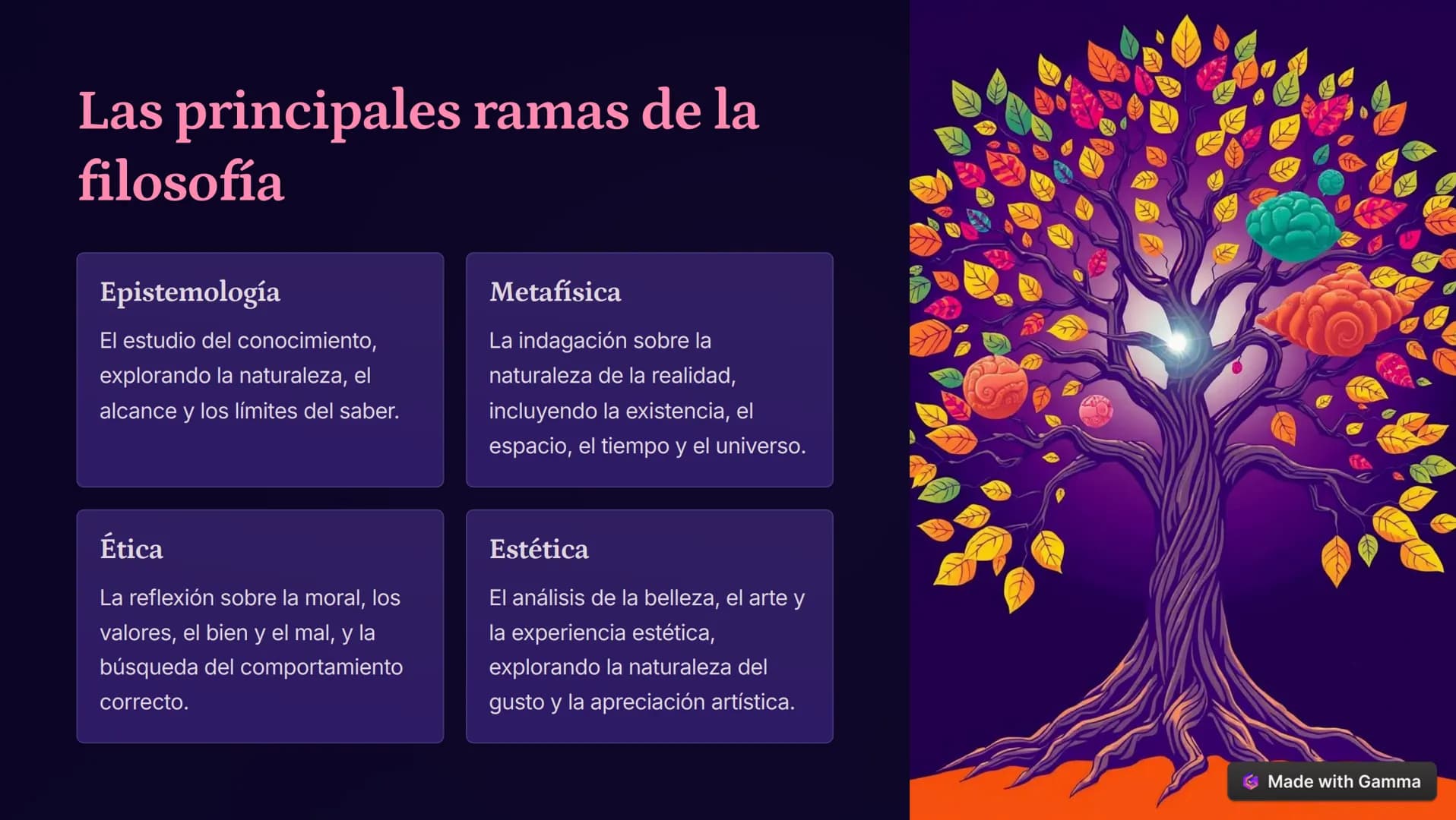 # Introducción a la filosofía
La filosofía es un viaje de descubrimiento, una búsqueda del conocimiento y
la sabiduría.
Ho por Hannia Chav