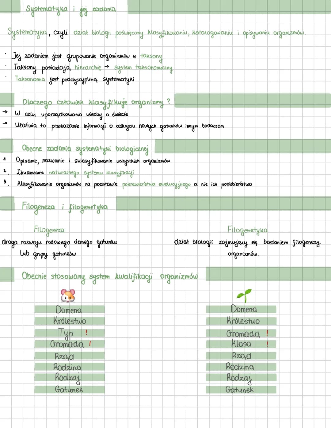 # Klasyfikowanie
organiz mów # Systematyka i jej zadania
Systematyka, czyli dział biologii poświęcony klasyfikowaniu, katalogowaniu i opisy