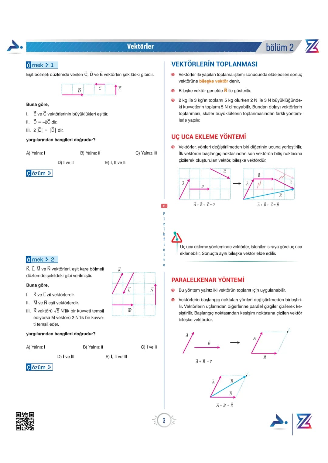 PARAF YAYINLARI
PARAF / Z TAKIMI
9. SINIF OKULA DESTEK KAMPI
Z YENİ
MÜFREDATA
UYGUNDUR
Bıyıklı Matematik Merkeze Teğet
Matematik Geometri