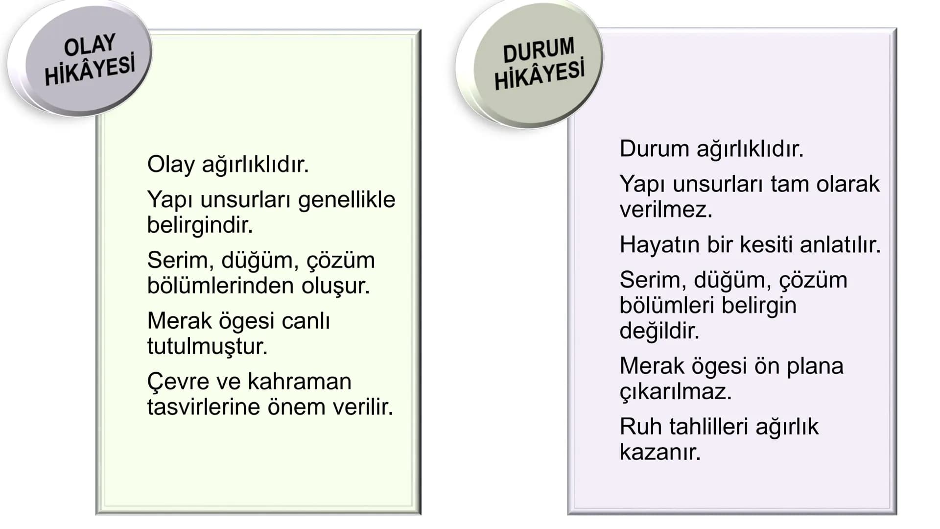 *
**
אדופן
YE CUMHURİYETİ
DO
*
RİYETİ MİLLİ EĞİTİM
TÜRK DİLİ VE EDEBİYATI
9. SINIF
HİKÂYE
HİKÂYENİN YAPI UNSURLARI; HİKÂYEDE TEMA,
KONU, ÇAT