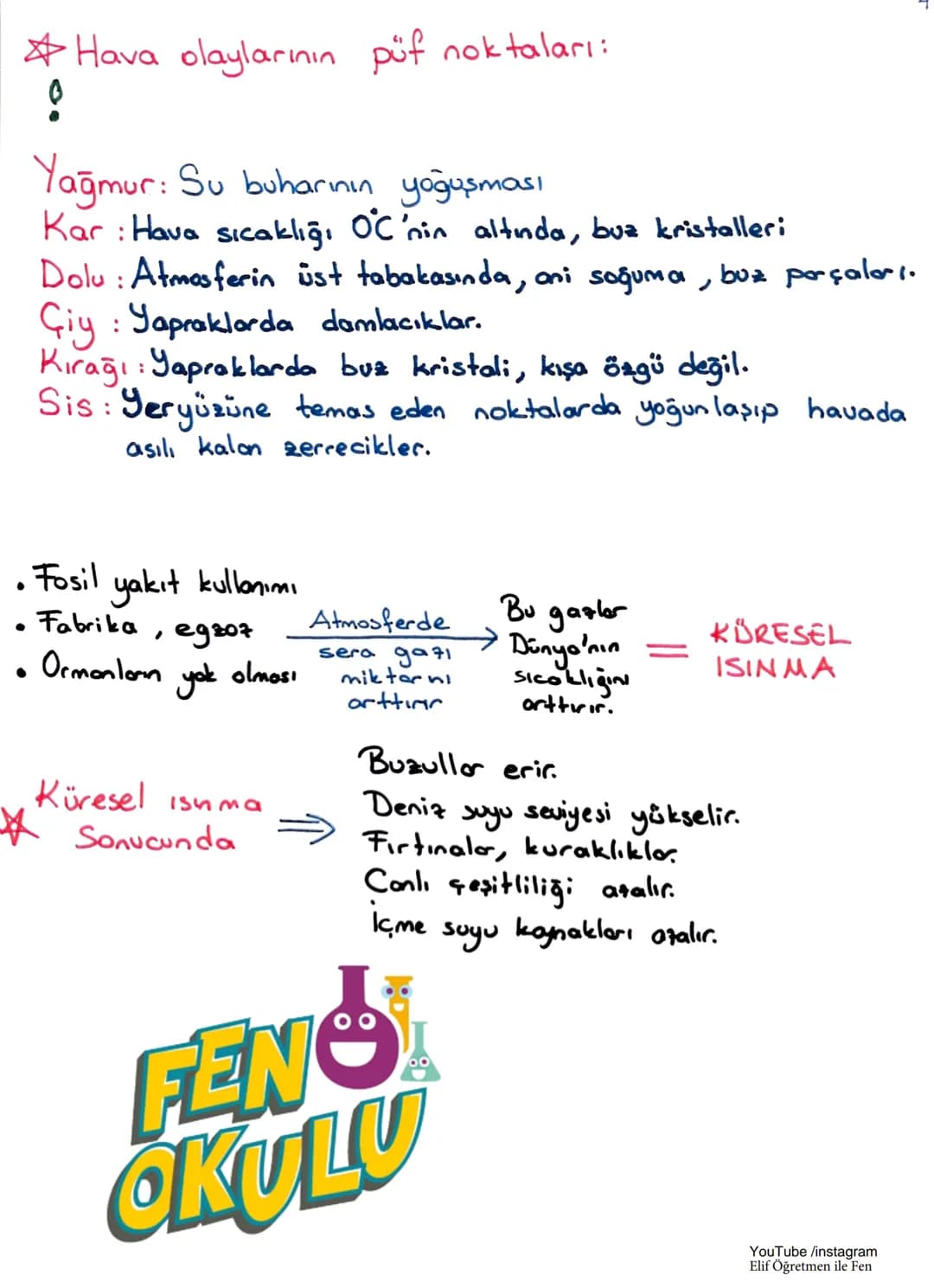 # LGS 1. Dönem Tekrar
1. Ünite: Mevsimler ve İklim
Dünya'nın
Hareketleri
→ Günlük hareket
Dünya'nın kendi ekseni
etrafında dönmesi (24 sa