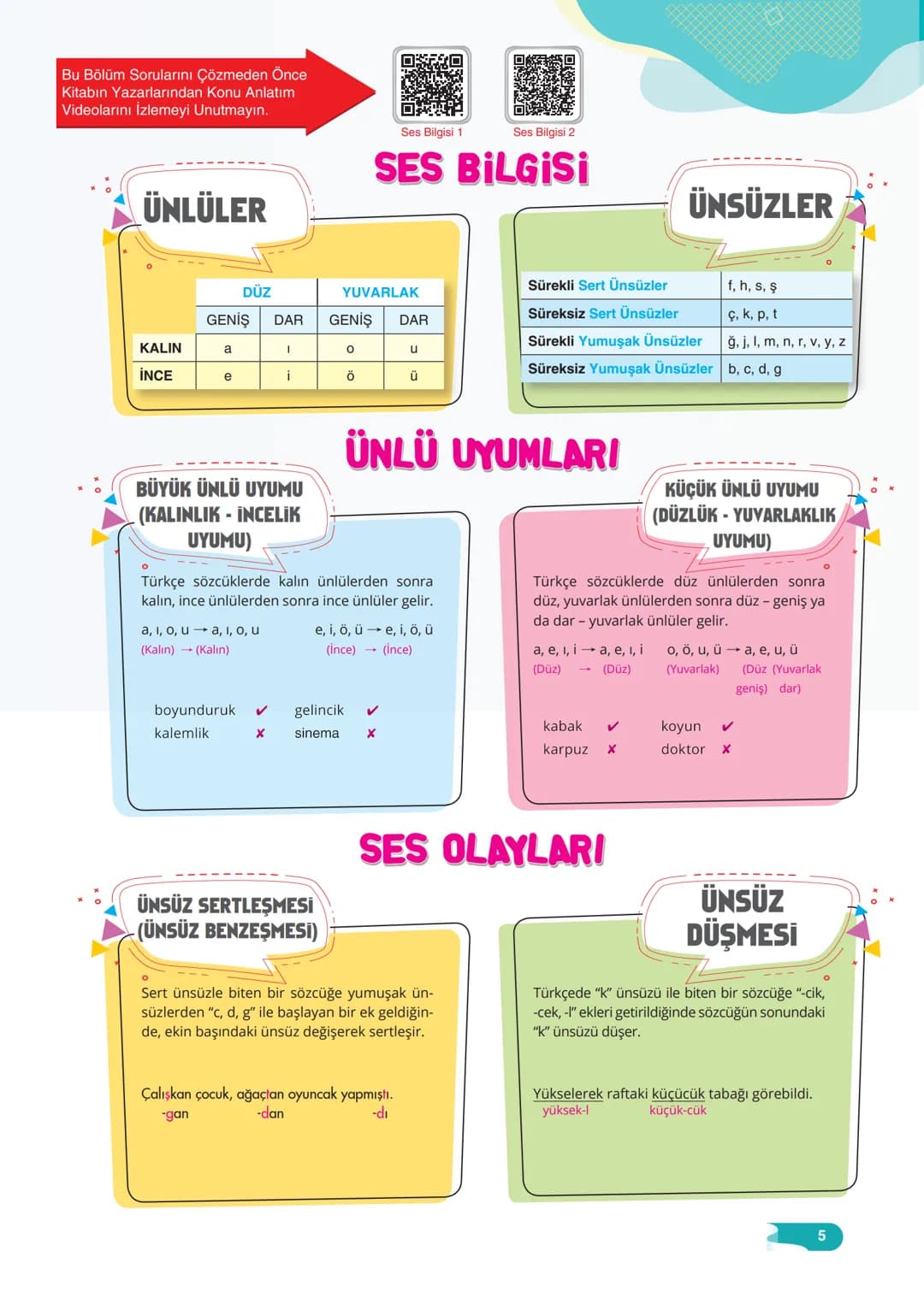 # DİL BİLGİSİ
# SORU BANKASI
* TYT, KPSS VE DGS İÇİN UYGUNDUR
* PRATİK KONU ÖZETLERİ
* YENİ NESİL SORULAR
* DENEME SINAVLARI
* Ö