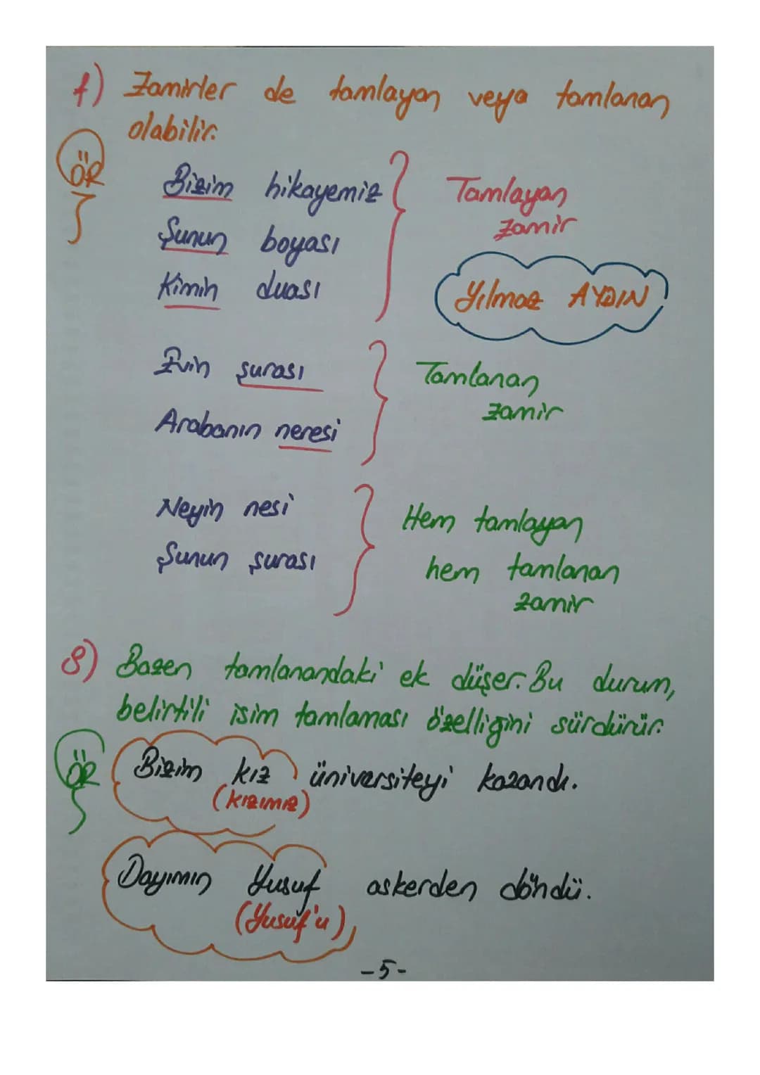 İSİM TAMLAMALARI
En az iki adın veya ad soylu sözcüğün
ek alarak veya eksiz halde aitlik ilgisiyle
yeni bir ad olmasıdır.
Yılmaz AYDIN
İsim