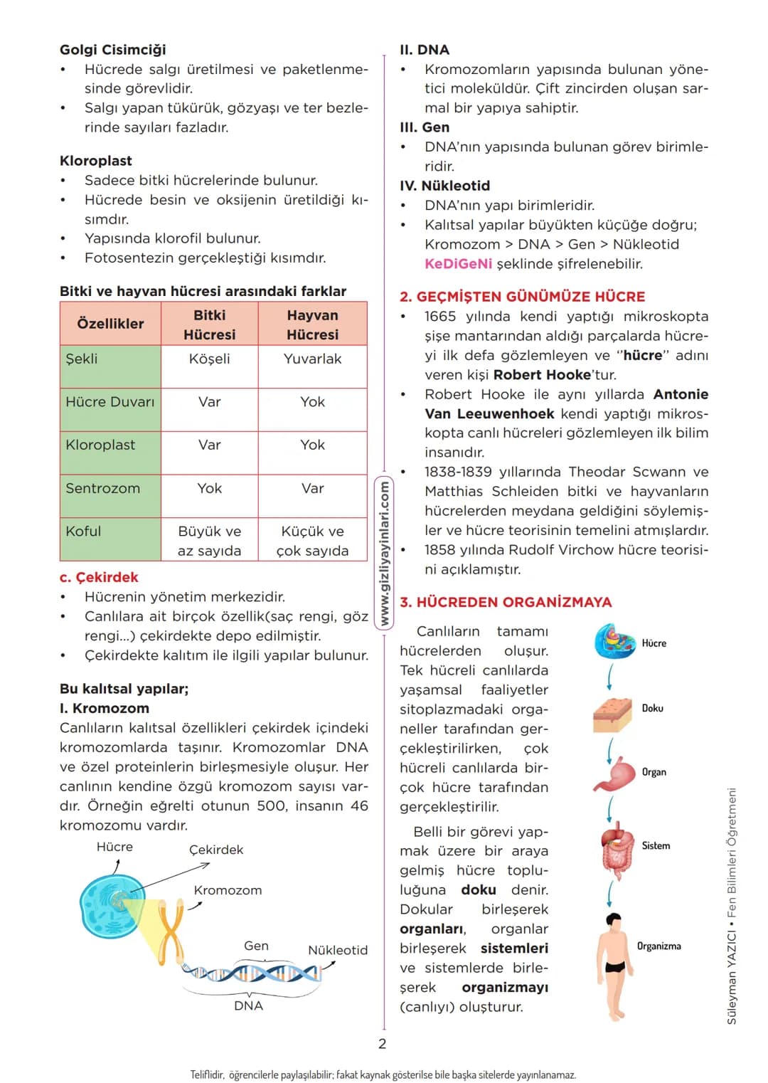 # HÜCRE VE BÖLÜNMELER
fenburada.com
Konu Anlatımı
## A. HÜCRE
Canlılarda canlılık özelliği gösteren en küçük
yapı birimine hücre denir.