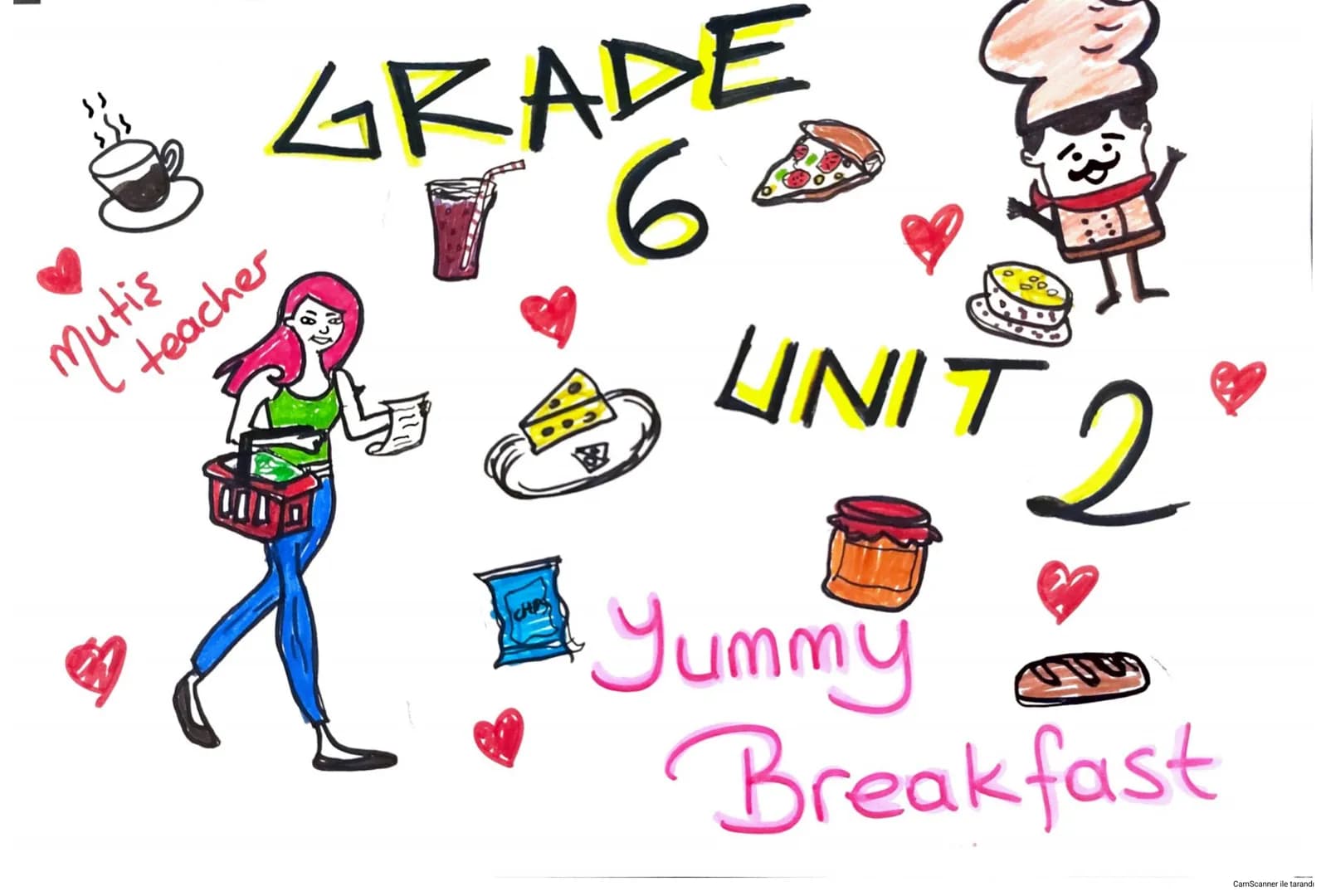 GRADE
6
LINIT
200
Mutis
teacher
CHES
2*
Yummy
♡
Breakfast
CamScanner ile tarandı - The Names of the foods and drinks -
Honey: Bal
Grapes: Ü