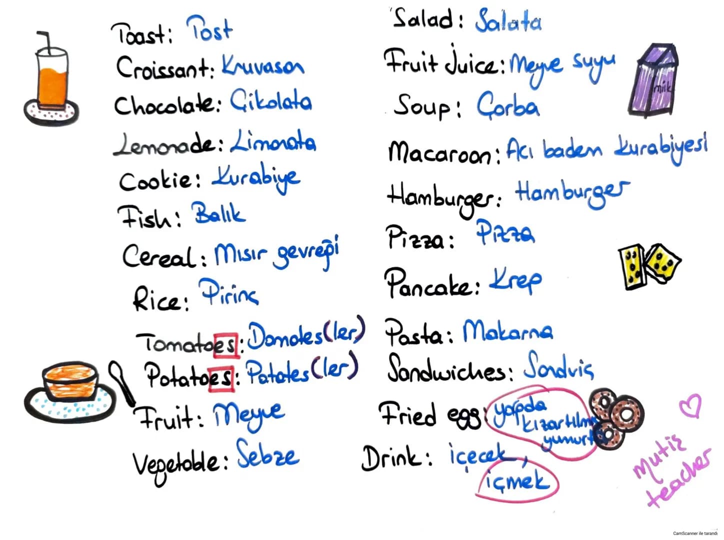 GRADE
6
LINIT
200
Mutis
teacher
CHES
2*
Yummy
♡
Breakfast
CamScanner ile tarandı - The Names of the foods and drinks -
Honey: Bal
Grapes: Ü