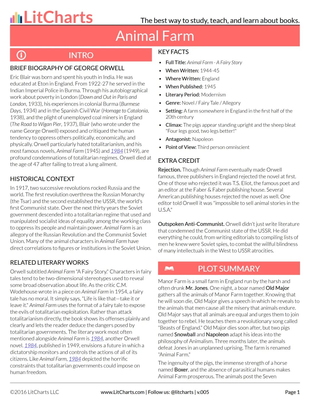 # LitCharts
The best way to study, teach, and learn about books.
# Animal Farm
### INTRO
**BRIEF BIOGRAPHY OF GEORGE ORWELL**
Eric Blair