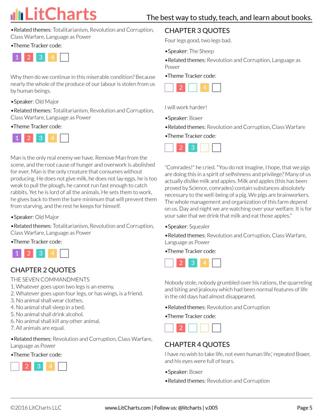 # LitCharts
The best way to study, teach, and learn about books.
# Animal Farm
### INTRO
**BRIEF BIOGRAPHY OF GEORGE ORWELL**
Eric Blair