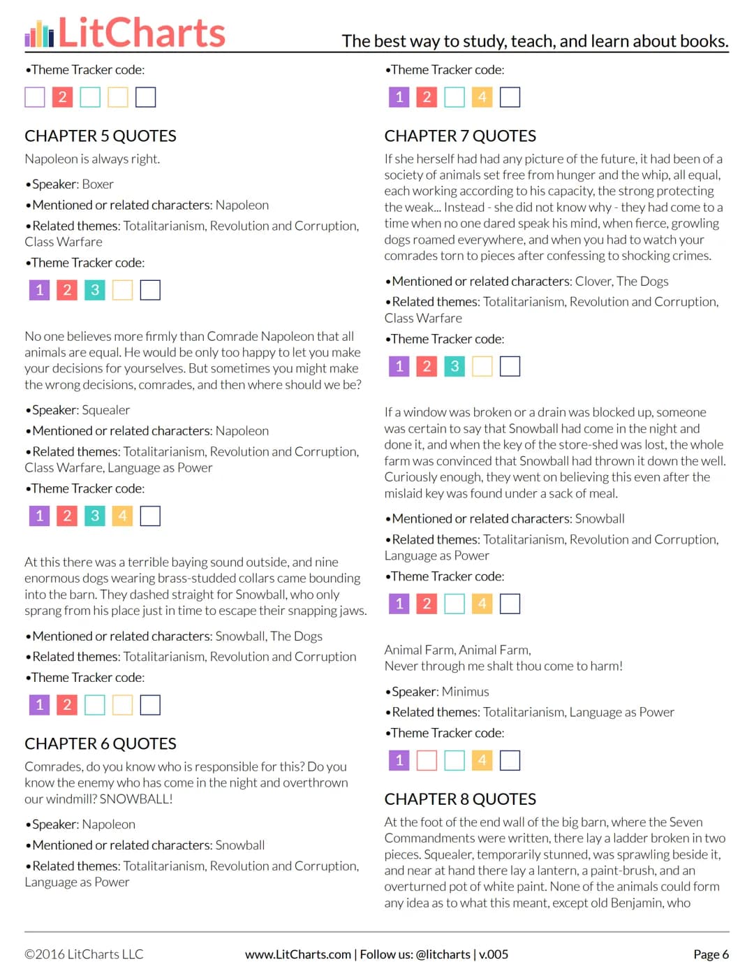 # LitCharts
The best way to study, teach, and learn about books.
# Animal Farm
### INTRO
**BRIEF BIOGRAPHY OF GEORGE ORWELL**
Eric Blair