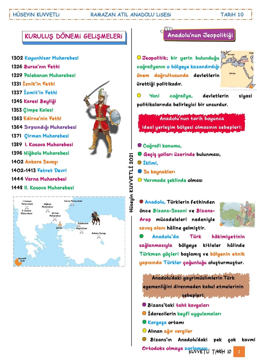 RAMAZAN ATIL ANADOLU LISE
R.A. A.L
2010
SUKUROVA - ADANA
Kuvvetli
Tarih
BEYLİKTEN DEVLETE
OSMANLI SİYASETİ
(1302-1453)
Hüseyin KUVVETLİ