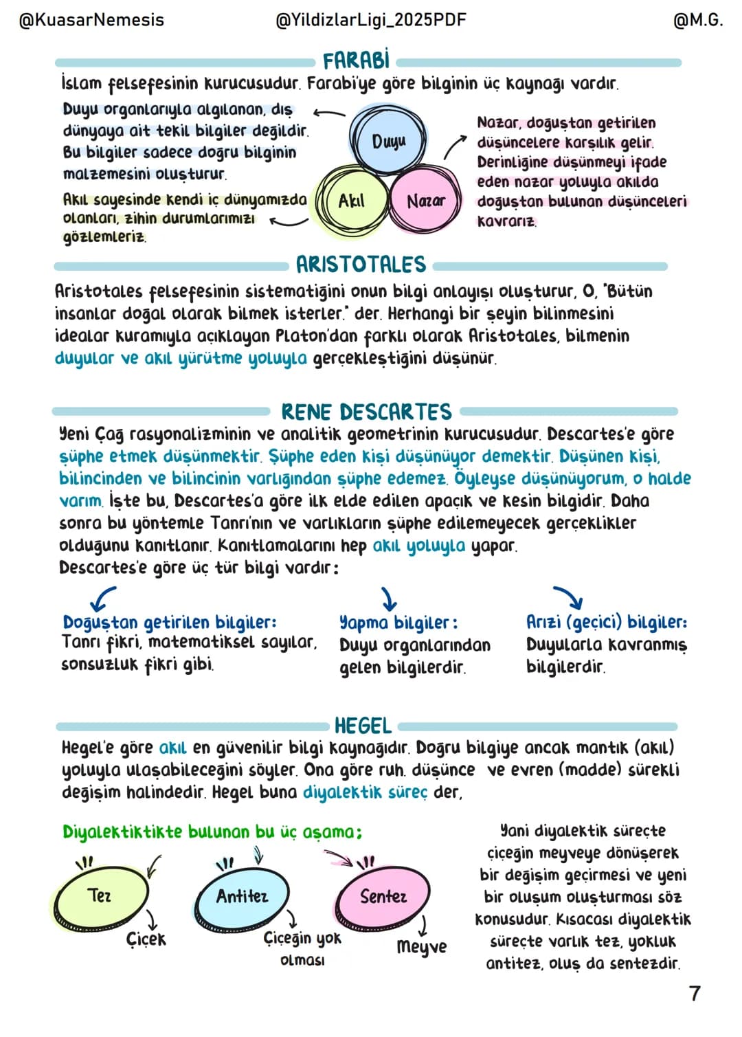 @KuasarNemesis
@YildizlarLigi_2025PDF
@M.G.
# Felsefe
## İÇİNDEKİLER
Felsefeye Giris 1
Bilgi Felsefesi 3
Varlık Felsefesi 16
Ahlak Felsefe