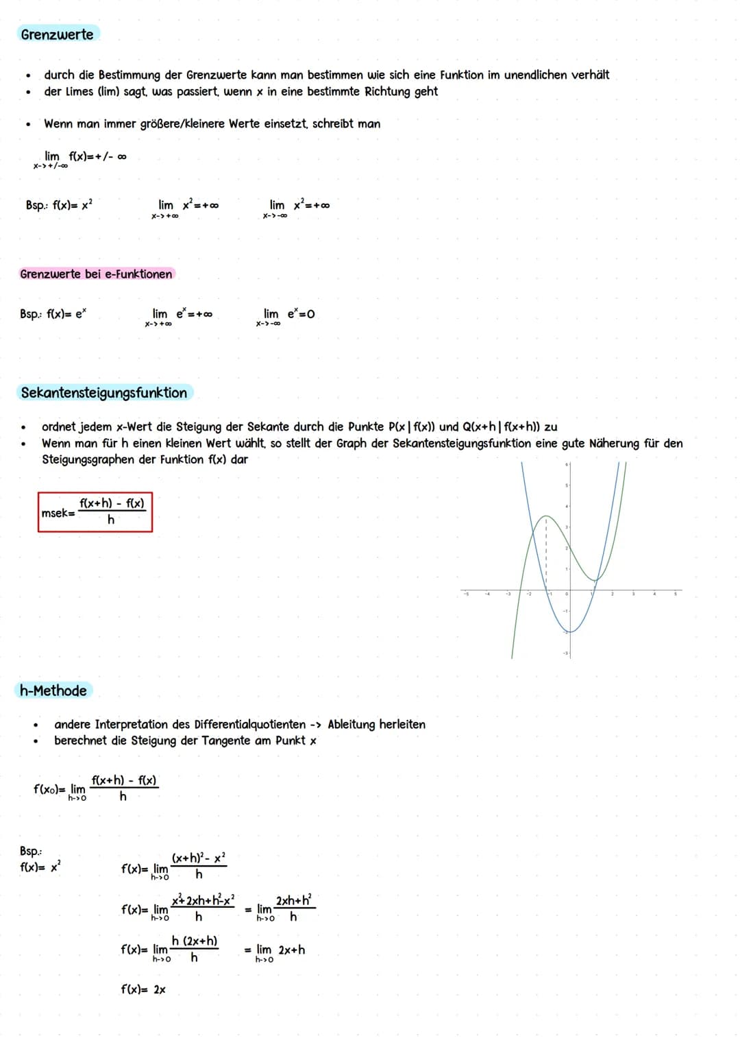# Änderungsraten
## Mittlere/Durchschnittliche Änderungsrate
- gibt die durchschnittliche Änderung einer Größe in einem bestimmten Interva