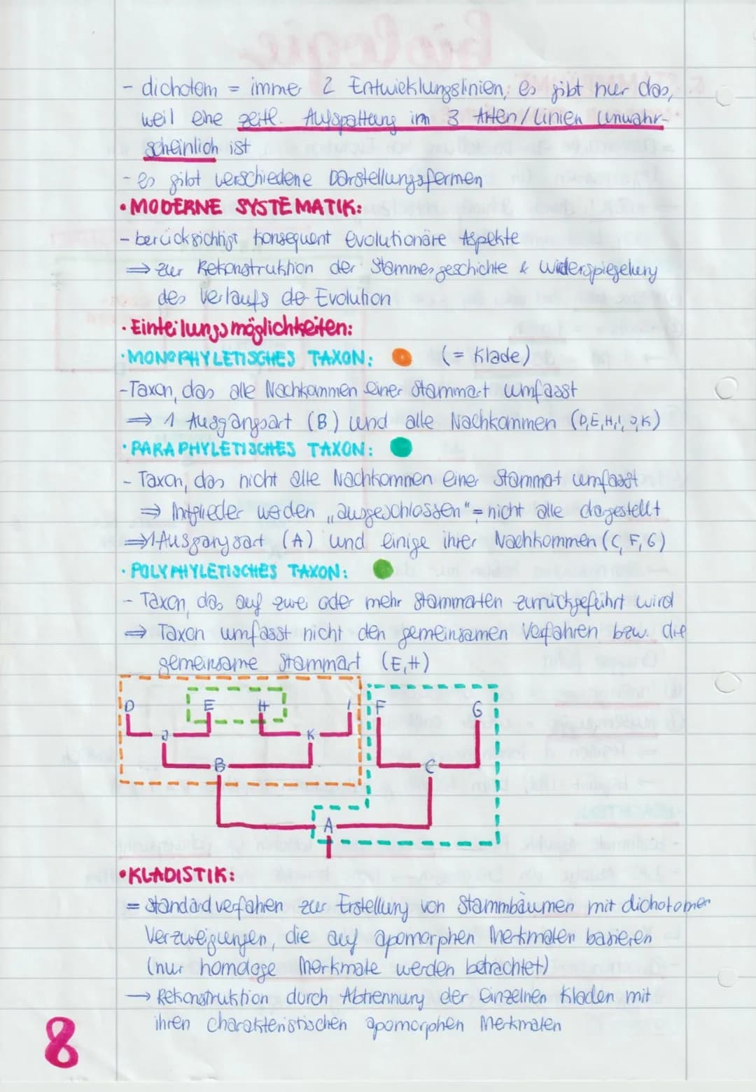 Biologie
Evolution # biologie
EVOLUTIOND
1. EVOLUTIONS THEORIEN:
- LAMARCK: (1809)
= aktiv
- aktive schrittweise Anpassung der Arten an