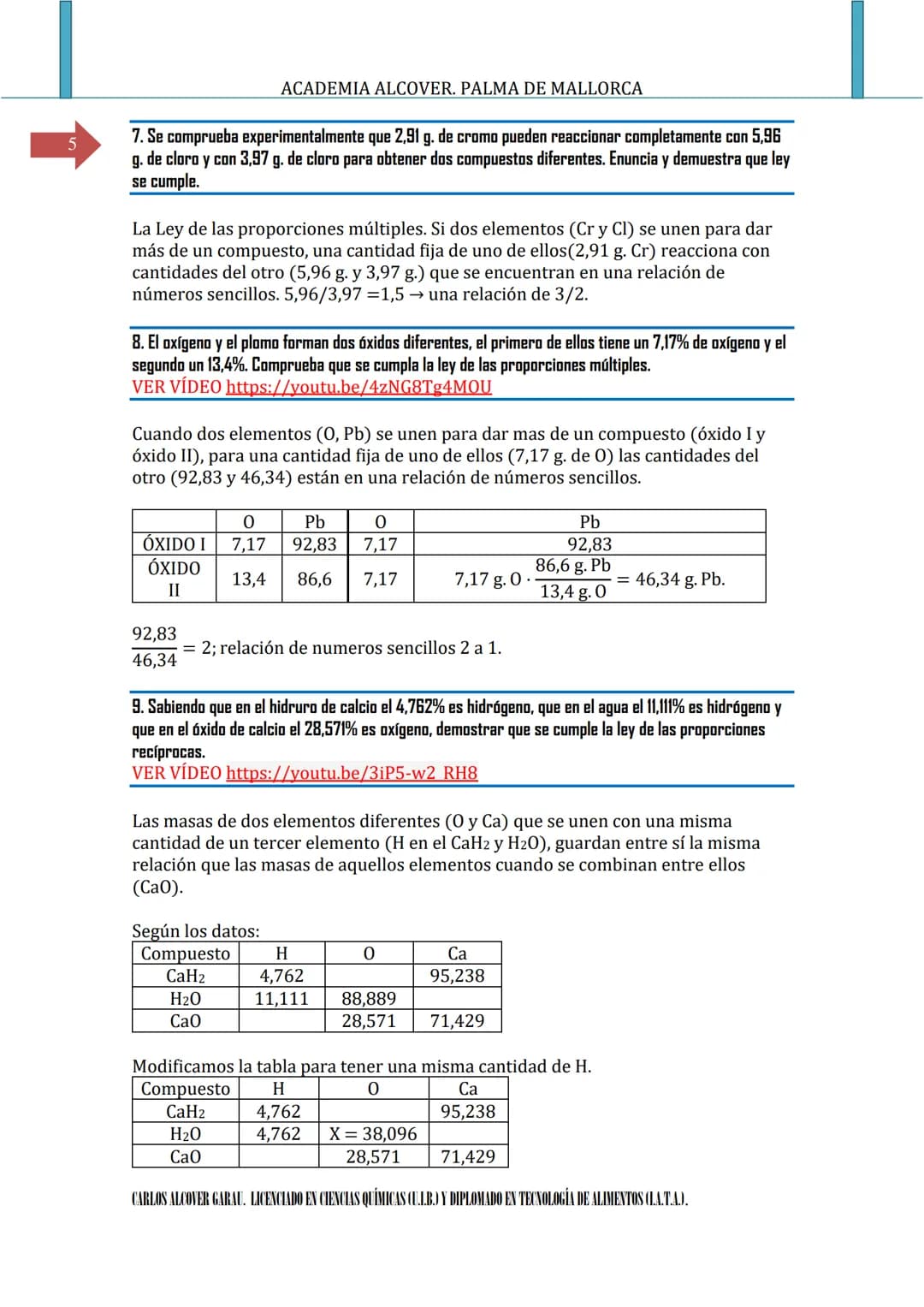 ACADEMIA ALCOVER. PALMA DE MALLORCA
SI ENCUENTRAS ALGÚN ERROR COMUNÍCALO. POR FAVOR, AL
CORREO DE LA PÁGINA WEB.
2
AA
ACADEMΙΑ
ALCOVER
LE