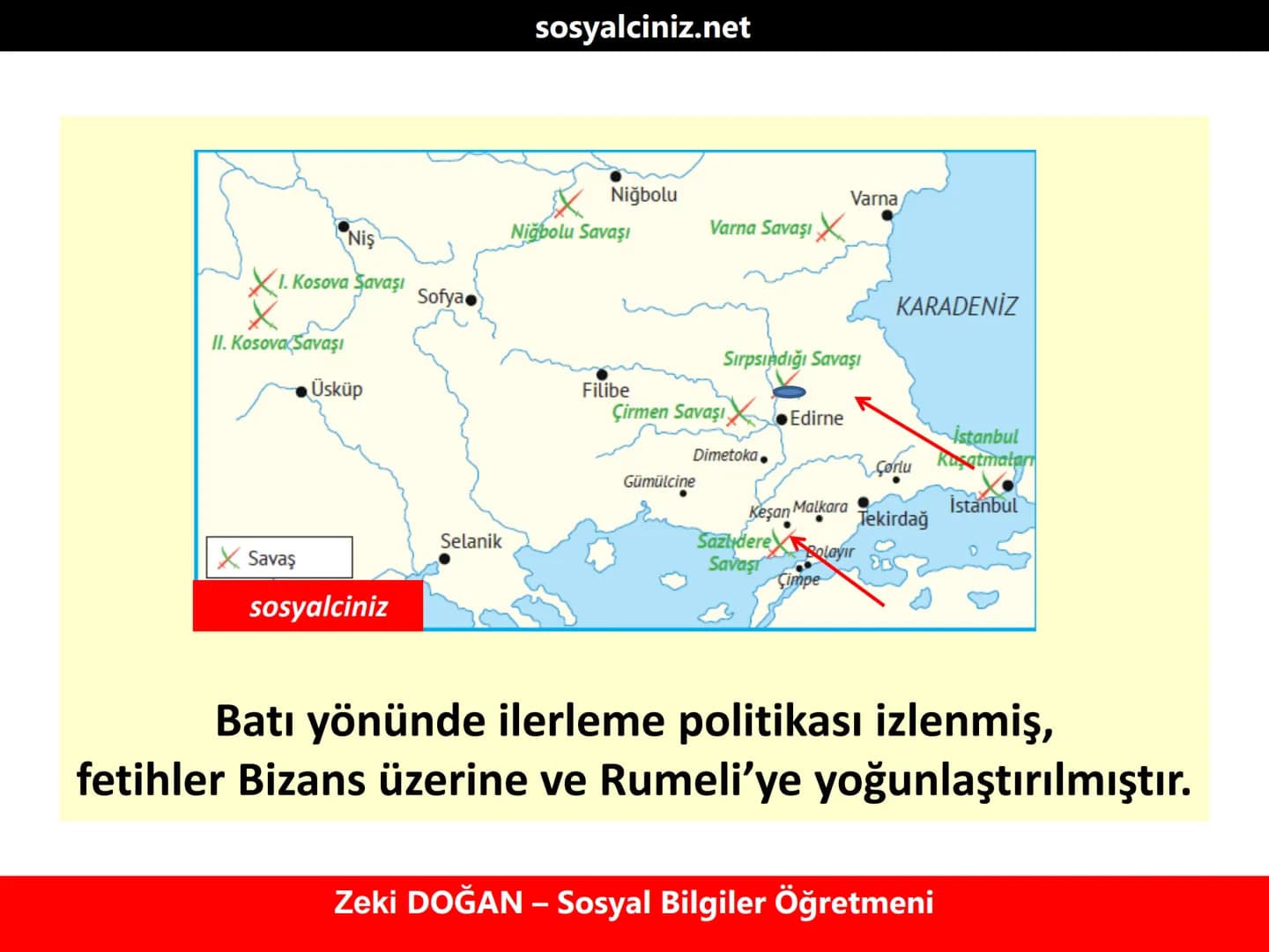 sosyalciniz.net
# SOSYAL BİLGİLER 7
## Osmanlı Devletinin
## Kısa sürede Büyümesinde
## Etkili Olan Faktörler
Zeki DOĞAN – Sosyal Bilgil