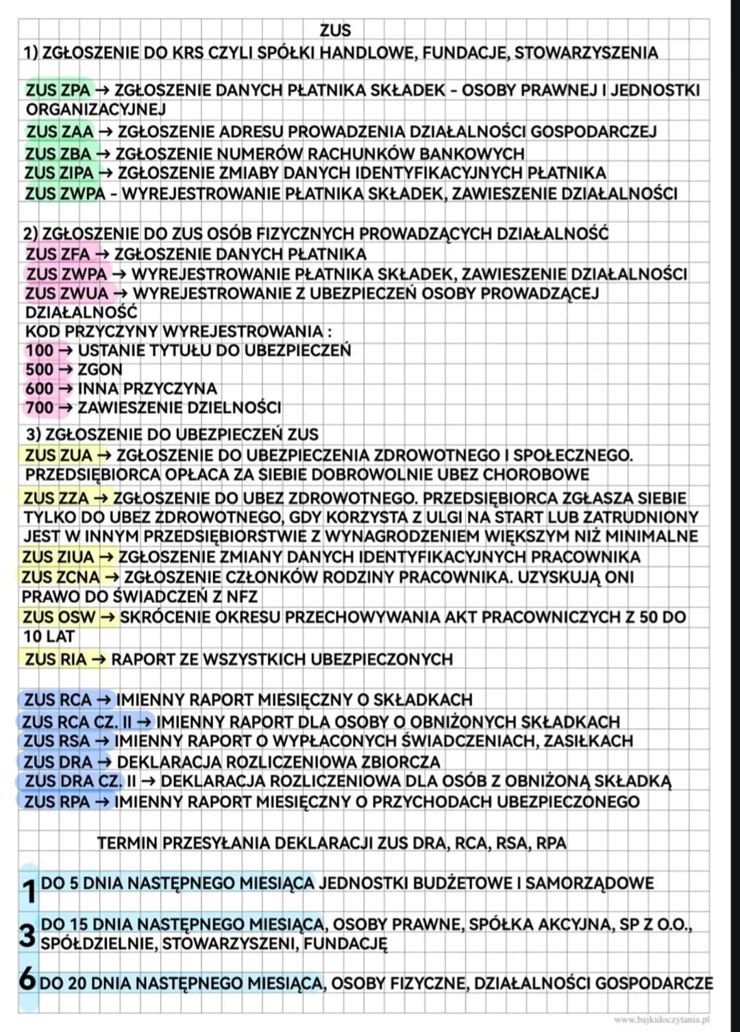 # UMOWY O PRACĘ
DO 2 TYGODNI → 3 DNI ROBOCZE
NA OKRES
PRÓBNY
OD 2 TYG DO 3 MIESIĘCY → 1 TYDZIEŃ (SOBOTA)
3 MIESIĄCE 2 TYGODNIE (SOBOTA)