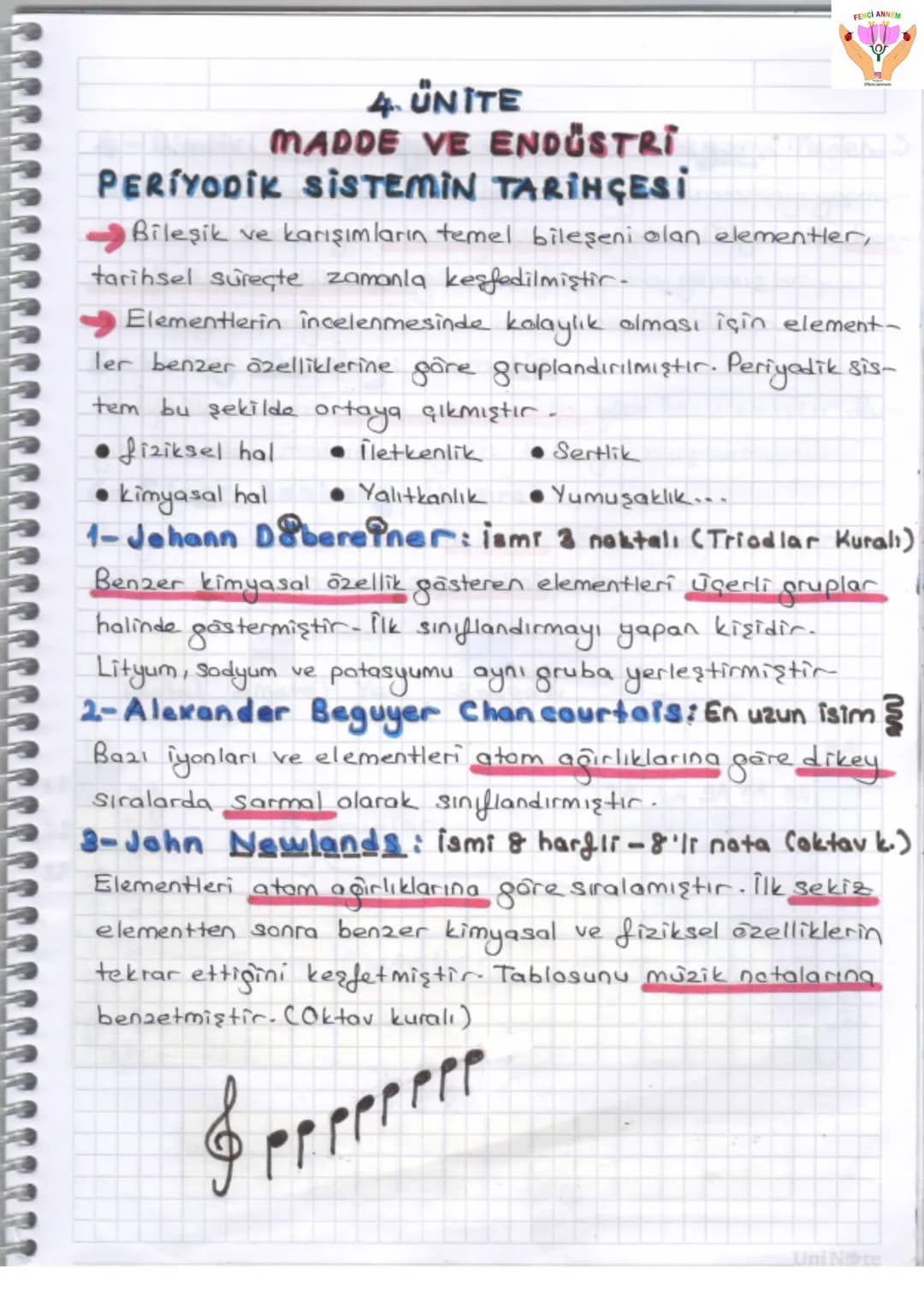 FEDICI ANNEM
# 4. ÜNİTE
## MADDE VE ENDÜSTRI
### PERİYODİK SİSTEMİN TARİHÇESİ
→ Bileşik ve karışımların temel bileşeni olan elementler,
ta