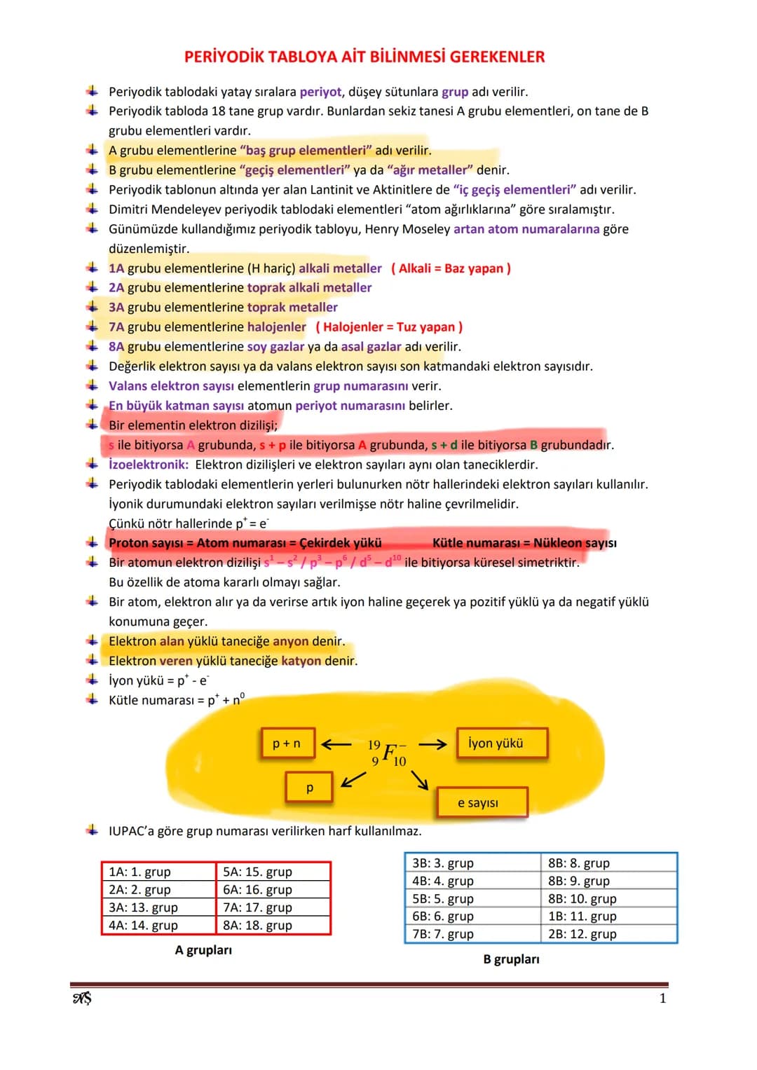 # PERİYODİK TABLOYA AİT BİLİNMESİ GEREKENLER
+ Periyodik tablodaki yatay sıralara periyot, düşey sütunlara grup adı verilir.
+ Periyodik ta