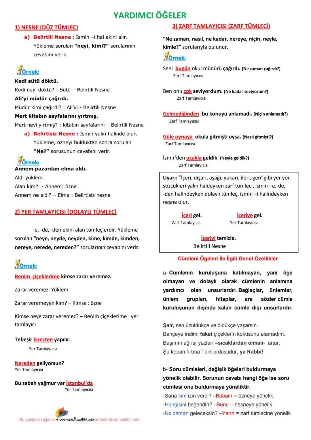# CÜMLENİN ÖĞELERİ
Öğe: Cümleyi oluşturan bölümlerin her birine
öğe denir.
TEMEL ÖĞELER
A) Yüklem
B) Ozne (Kim, Ne?)
- Gerçek Özne
-