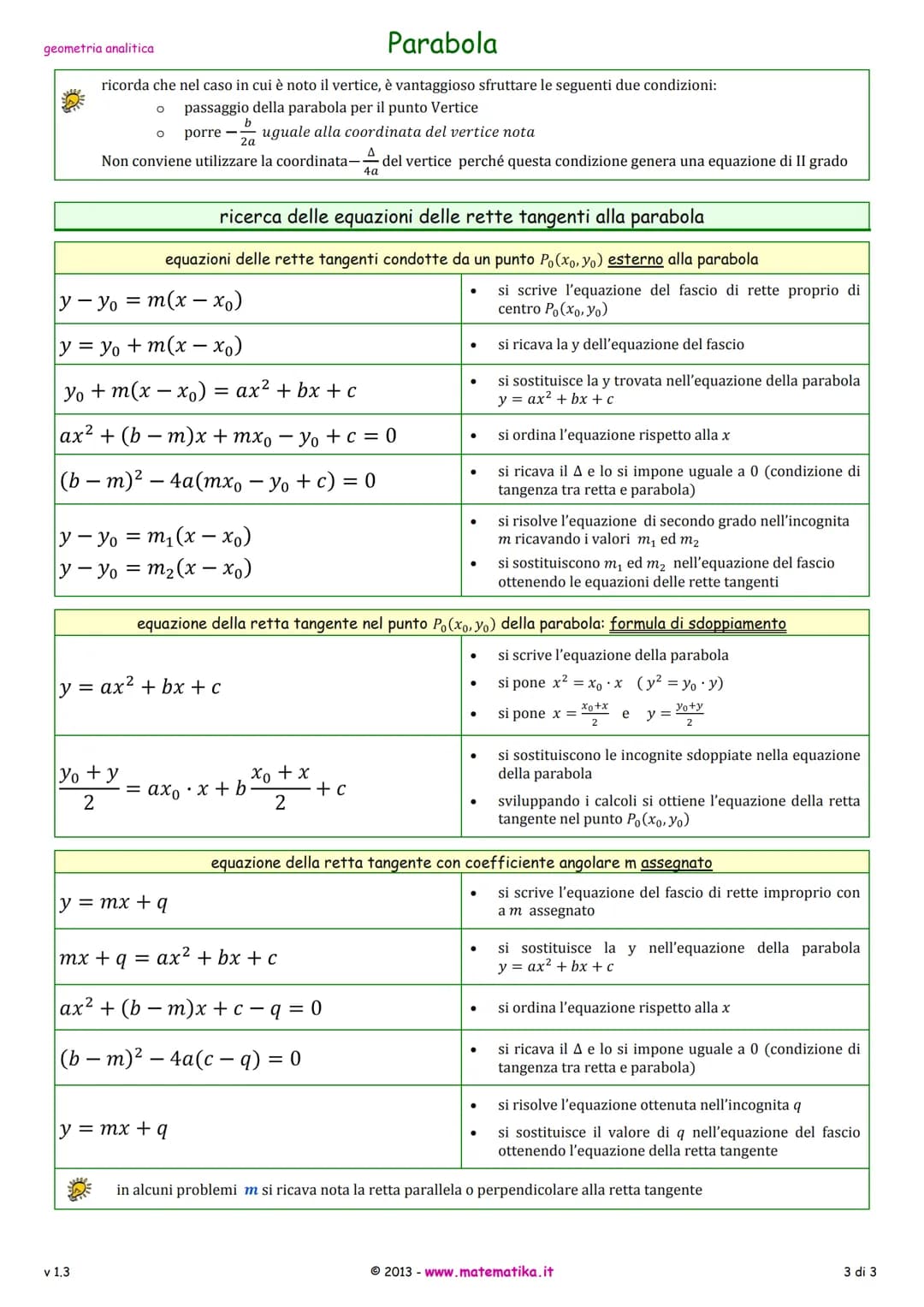 geometria analitica
# Parabola
## definizione
La parabola è il luogo geometrico dei punti del piano equidistanti da un punto fisso F detto f
