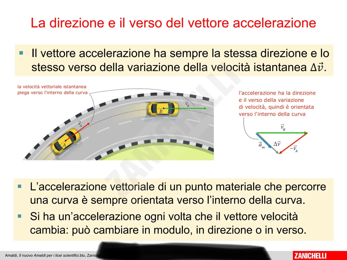 Capitolo 8
I moti neleano
MELLI
ZANDel
Amaldi, Il nuovo Amaldi per i licei scientifici.blu, Zaniche
ZANICHELLI # Il moto nel piano
Per des