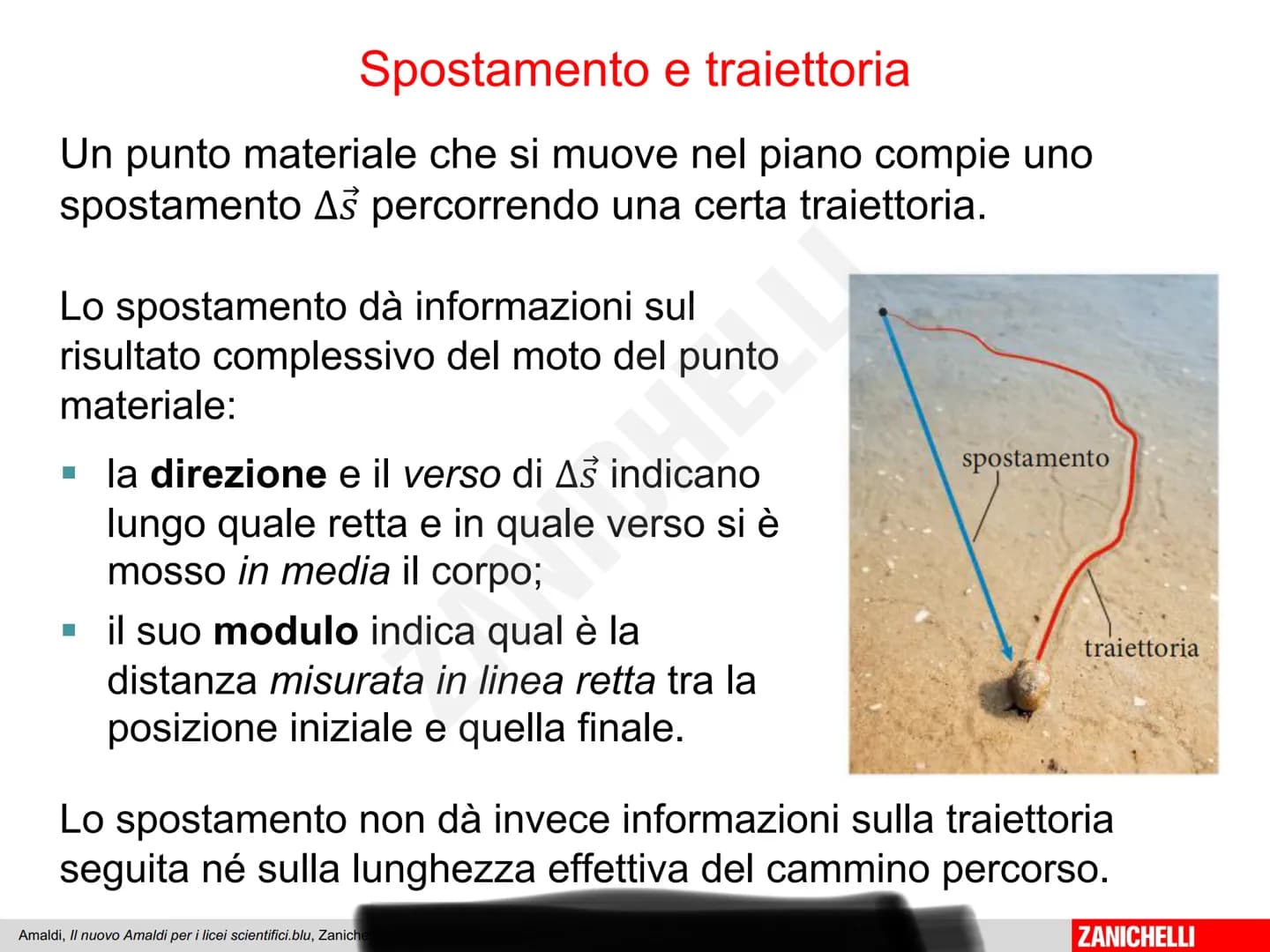Capitolo 8
I moti neleano
MELLI
ZANDel
Amaldi, Il nuovo Amaldi per i licei scientifici.blu, Zaniche
ZANICHELLI # Il moto nel piano
Per des