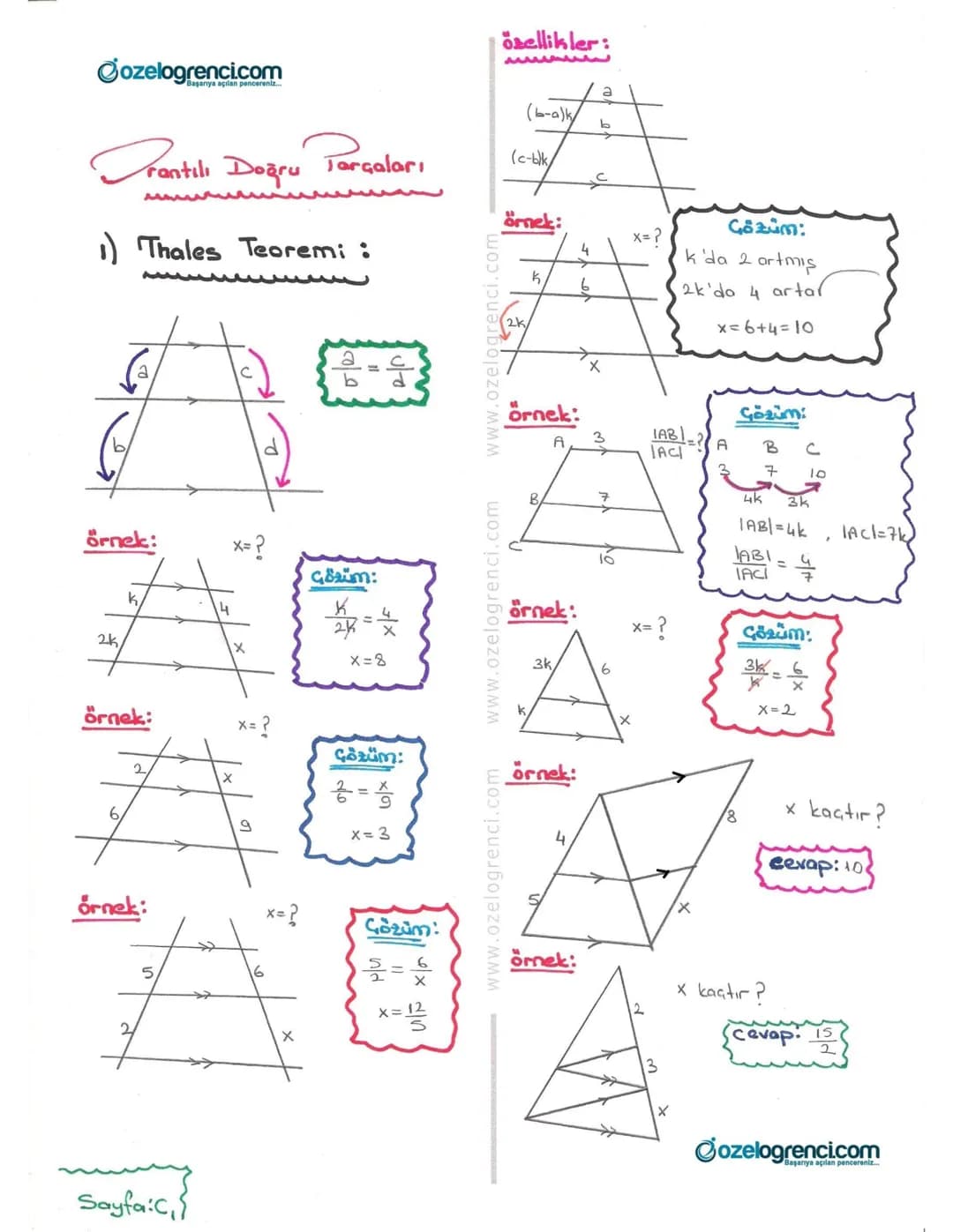 @ozelogrencicom
Özellikler:
(b-a)k
(c-blk
rantılı Doğru Tarçaları
1) Thales Teoremi :
$
\frac{a}{b} = \frac{c}{d}
$
Örnek:
x= ?
Örn