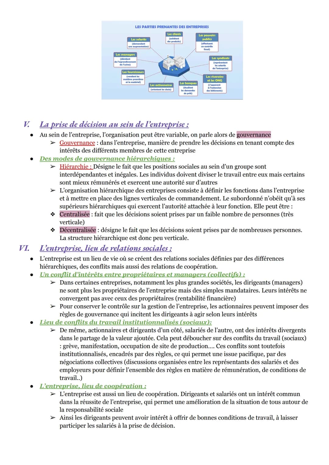 # Chapitre 12 : l'organisation et la gouvernance des entreprises
Pour comprendre l'intégralité du chapitre: https://youtu.be/gnizxLjOjF8?si