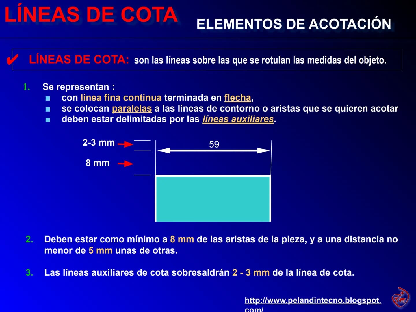 R3.00
R0.75
ACOTACIÓN
ELEMENTOS Y NORMAS
1.50-1.50-
5.25
R0.25
1.63-
R2.00
0.75
0.88
2ºESO TECNOLOGÍA
1.50
-1.50
1.00
1.50
+
3.50
1.63
00.50