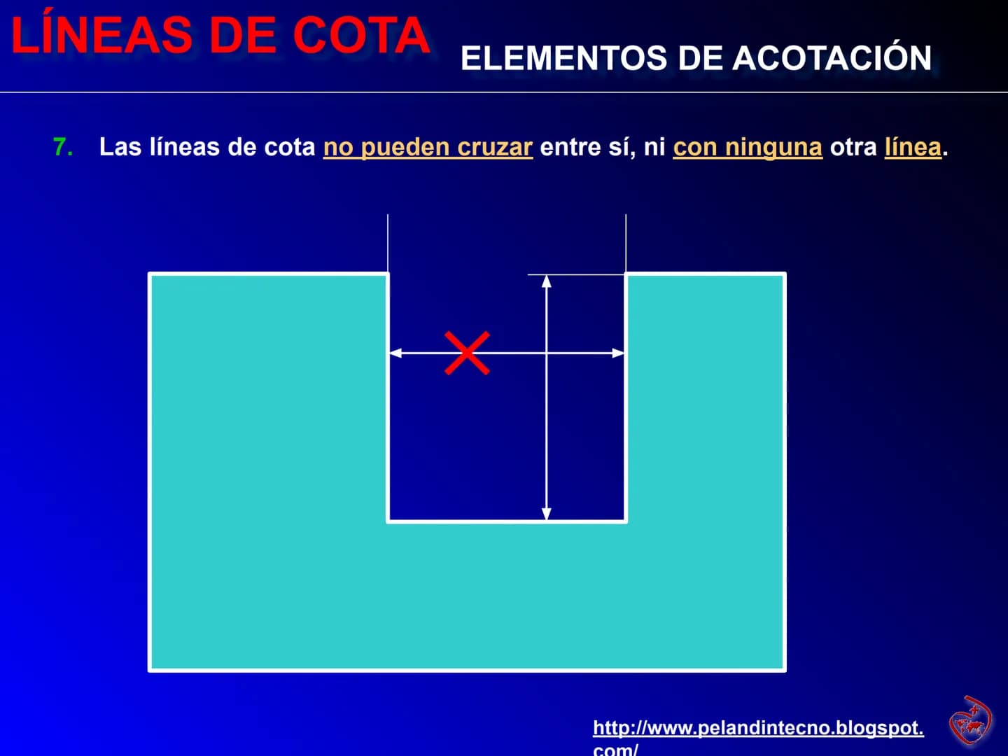 R3.00
R0.75
ACOTACIÓN
ELEMENTOS Y NORMAS
1.50-1.50-
5.25
R0.25
1.63-
R2.00
0.75
0.88
2ºESO TECNOLOGÍA
1.50
-1.50
1.00
1.50
+
3.50
1.63
00.50