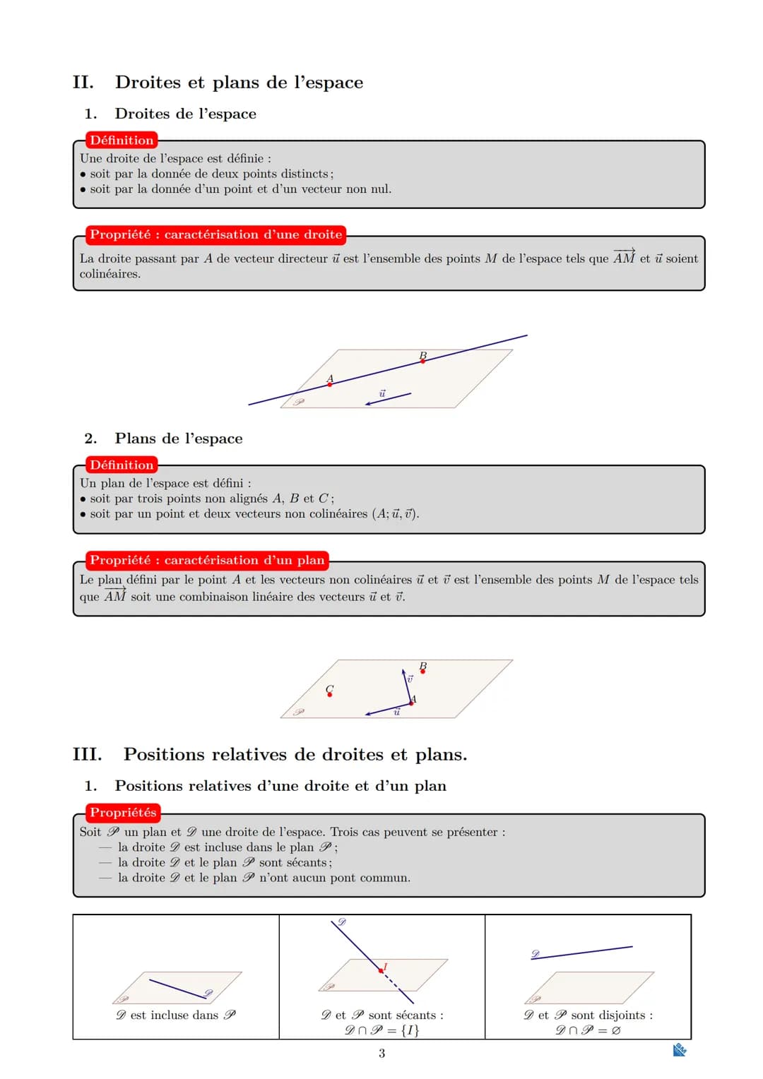 # Chapitre 2
Vecteurs, droites et plans de l'espace
Les savoir-faire
20. Représenter et utiliser une décomposition linéaire de vecteurs d
