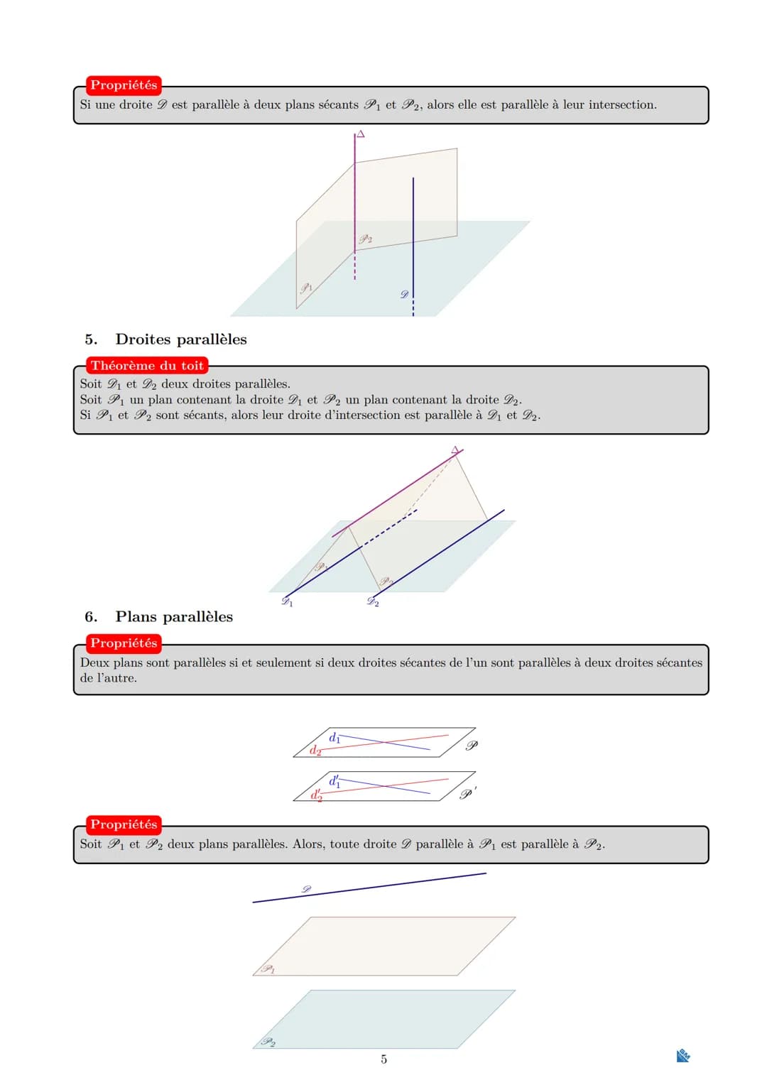 # Chapitre 2
Vecteurs, droites et plans de l'espace
Les savoir-faire
20. Représenter et utiliser une décomposition linéaire de vecteurs d