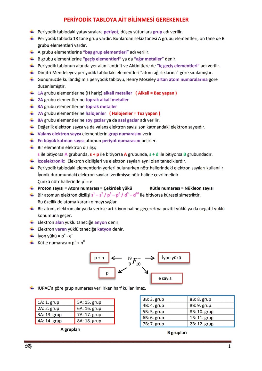 # PERİYODİK TABLOYA AİT BİLİNMESİ GEREKENLER
+ Periyodik tablodaki yatay sıralara periyot, düşey sütunlara grup adı verilir.
+ Periyodik ta
