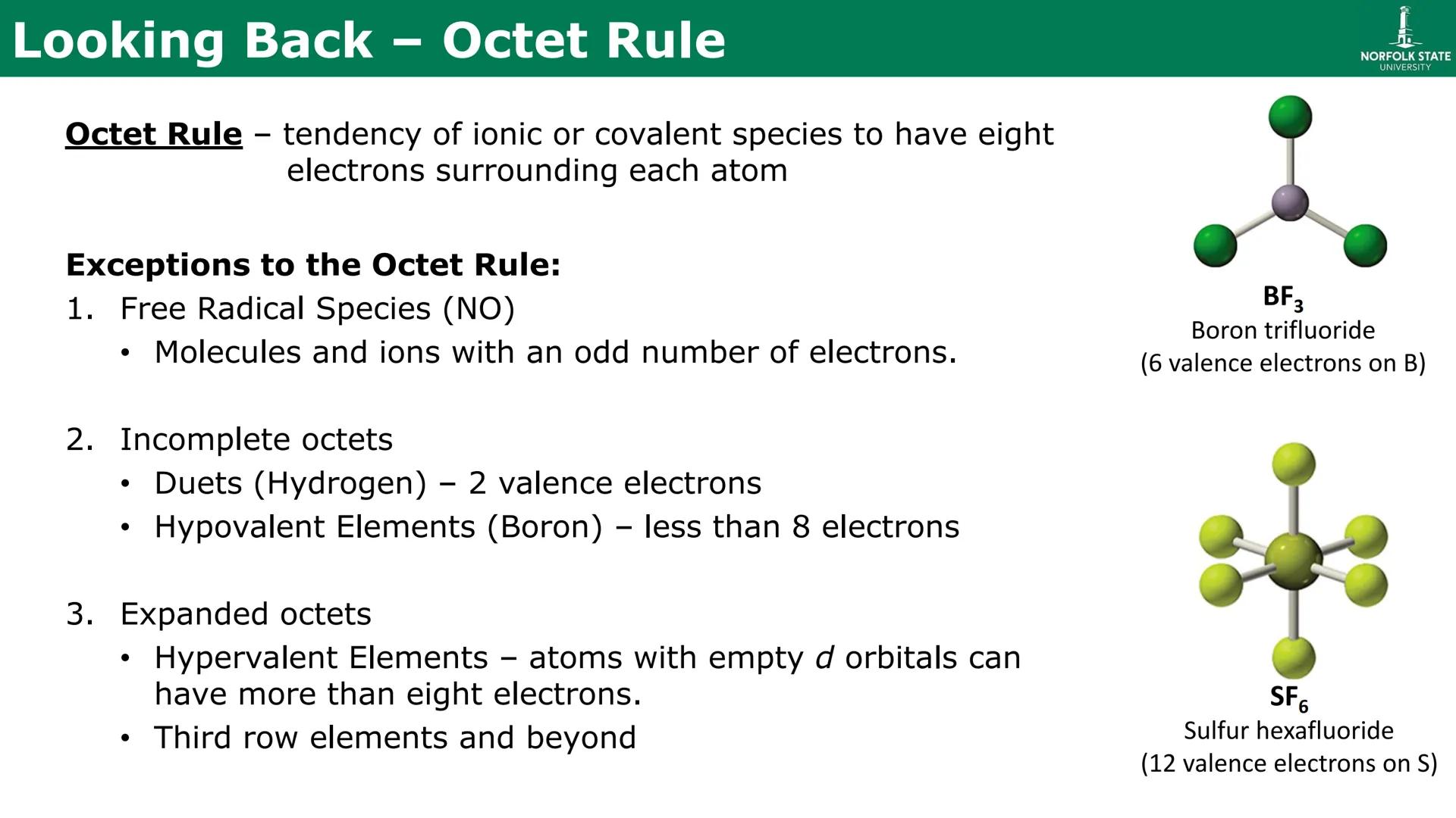 # Chapter 10
Chemical Bonding
(The Lewis Model) # Looking Back – Common Charges
Recall that the Periodic Table is designed for prediction.