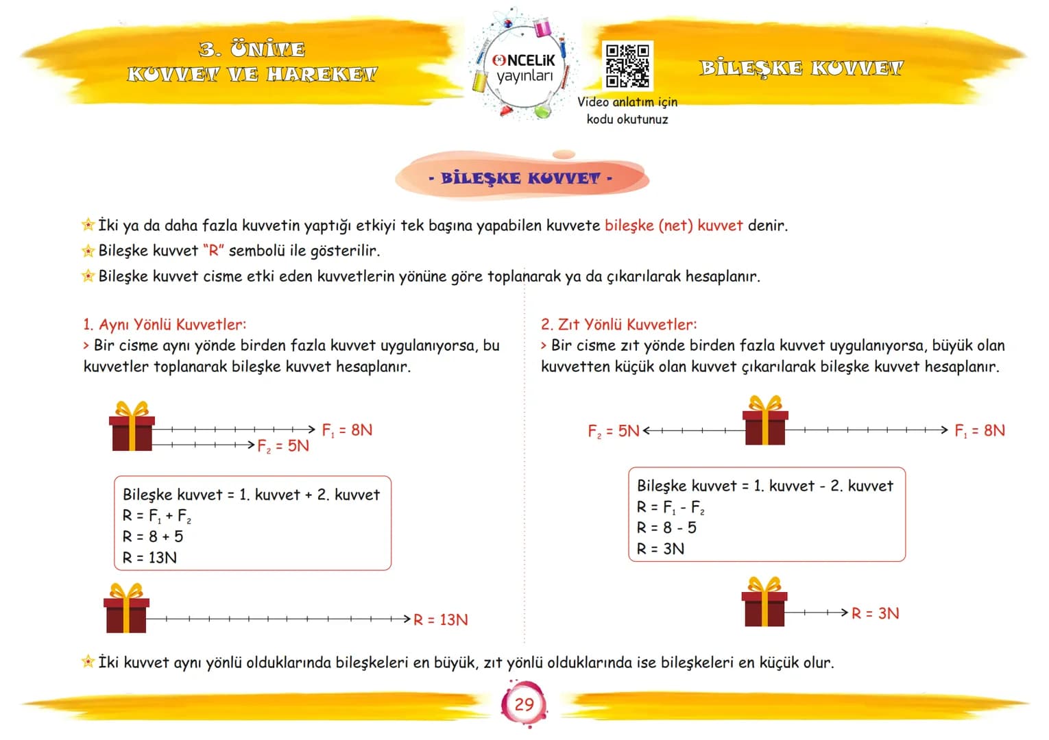 6. Sınıf
Konu Anlatımları
3. Ünite
Kuvvet ve Hareket
Fen Ogrenmenn
En Eglence ve En Velay
EnBasit Fen
ŞİRİN ALTINTAŞ
SÜLEYMAN ALTINTAŞ # 3.
