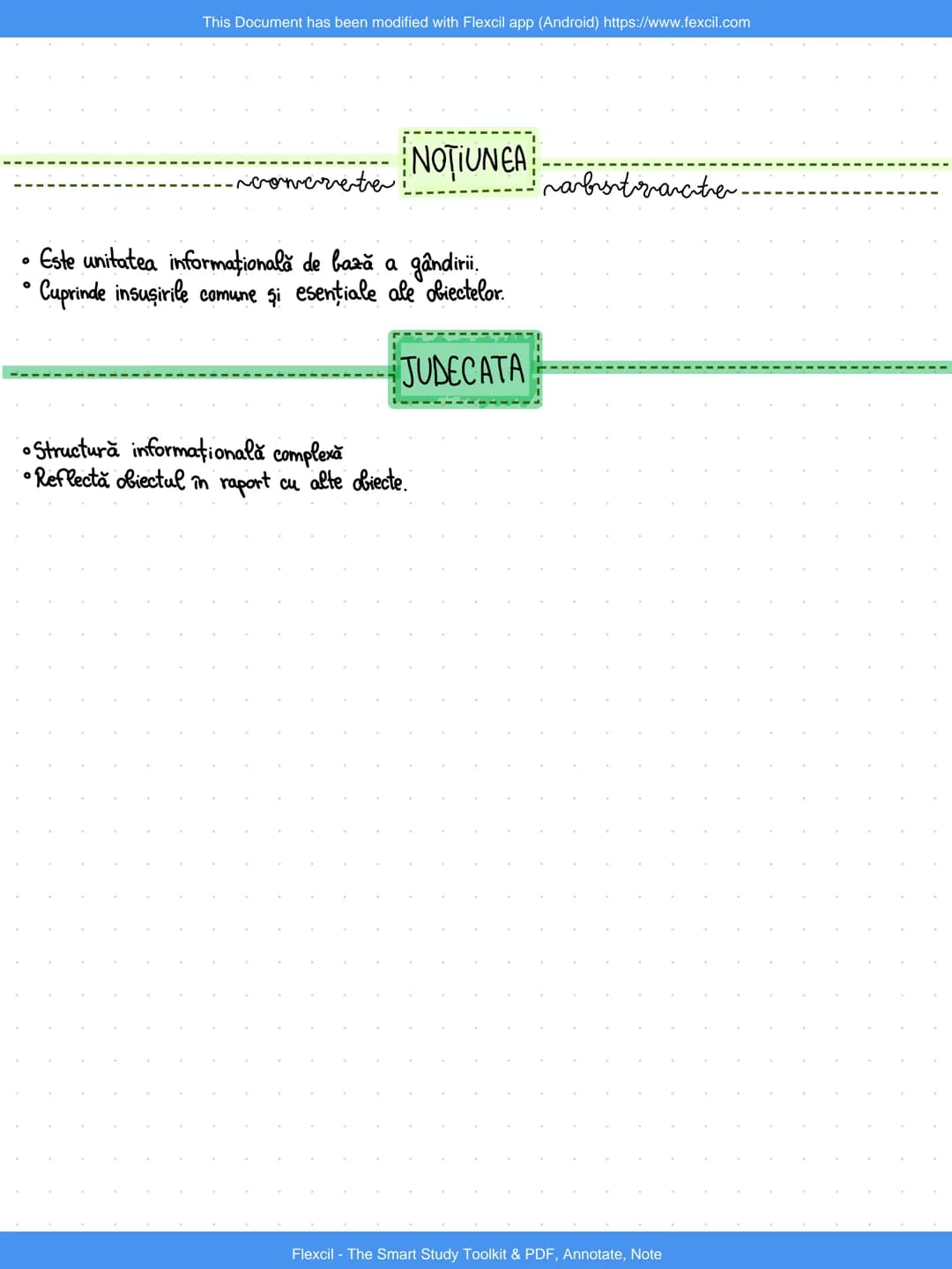 This Document has been modified with Flexcil app (Android) https://www.fexcil.com
memoriva
- Procesul psihic cognitiv superior care asigur