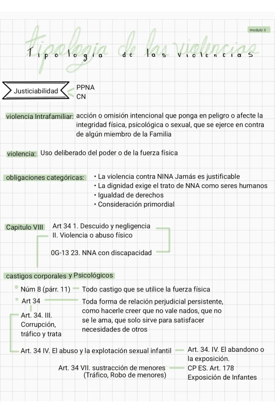 modulo 1
# Prevención del abuso Sexual Infantil
## Modelo Holónico de la sexualidad Humanos
### Factores de riesgo
No existe un
perfil pa